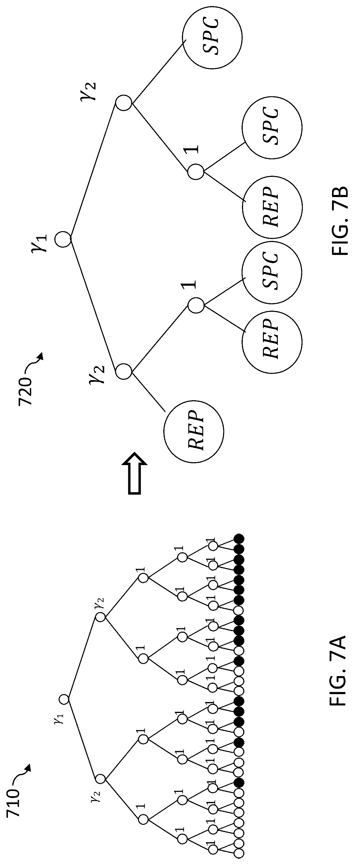 Patent US12107605 Figure 7 – Application-specific hardware device for decoding non-binary polar codes