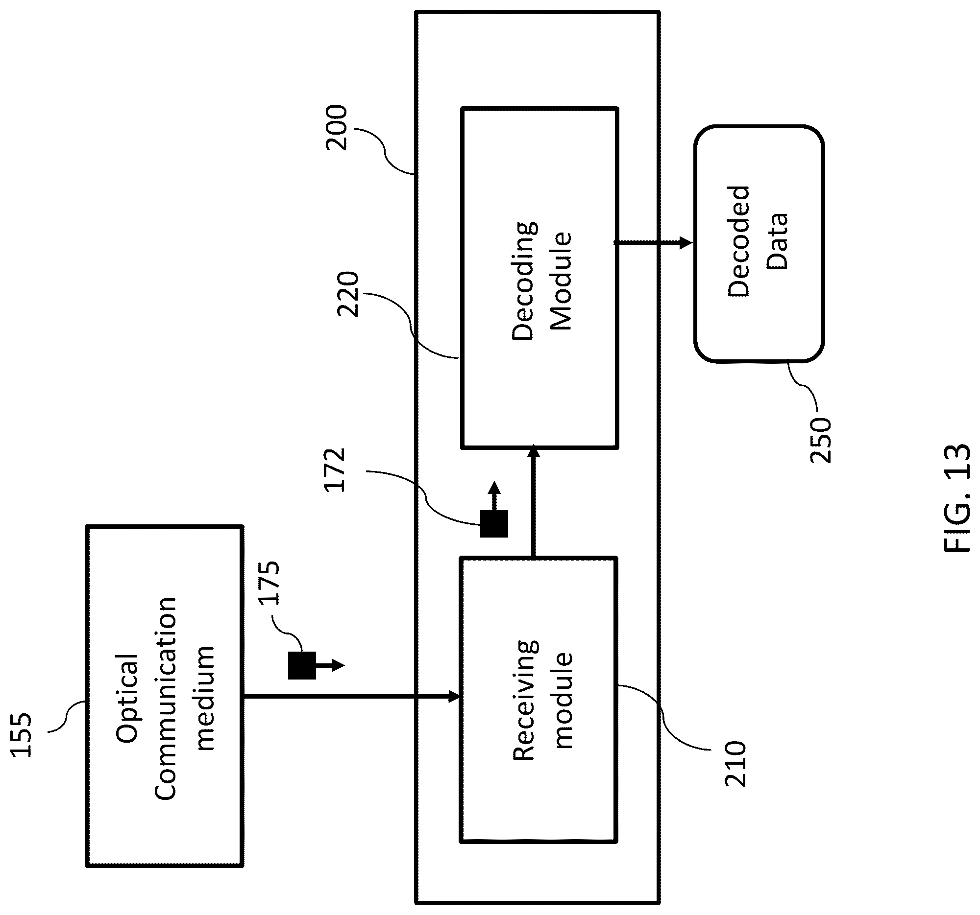 Patent US12107605 Figure 13 – Application-specific hardware device for decoding non-binary polar codes