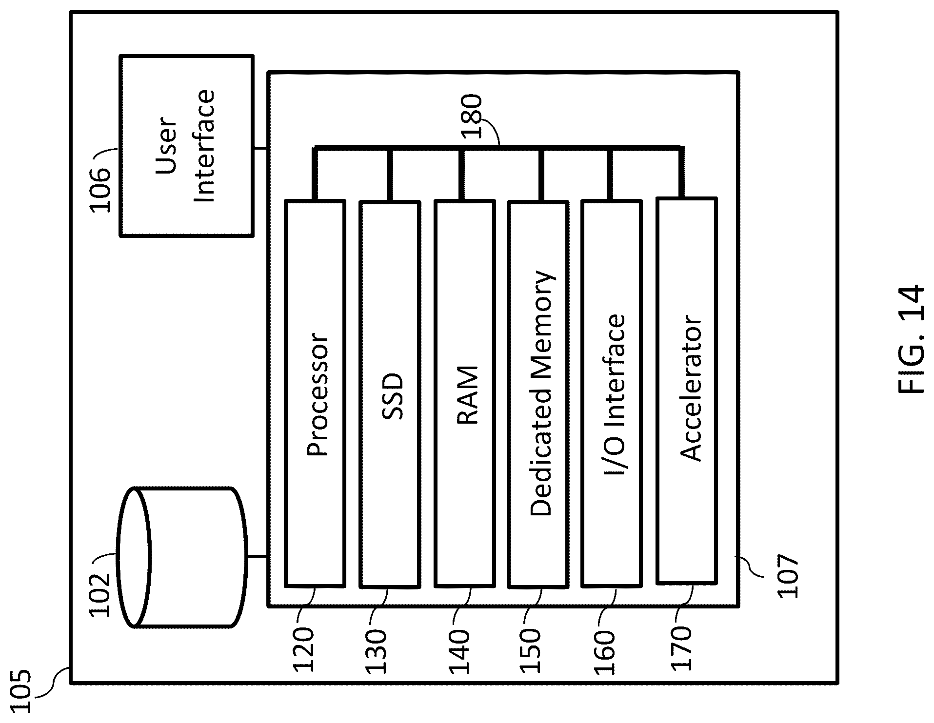 Patent US12107605 Figure 14 – Application-specific hardware device for decoding non-binary polar codes