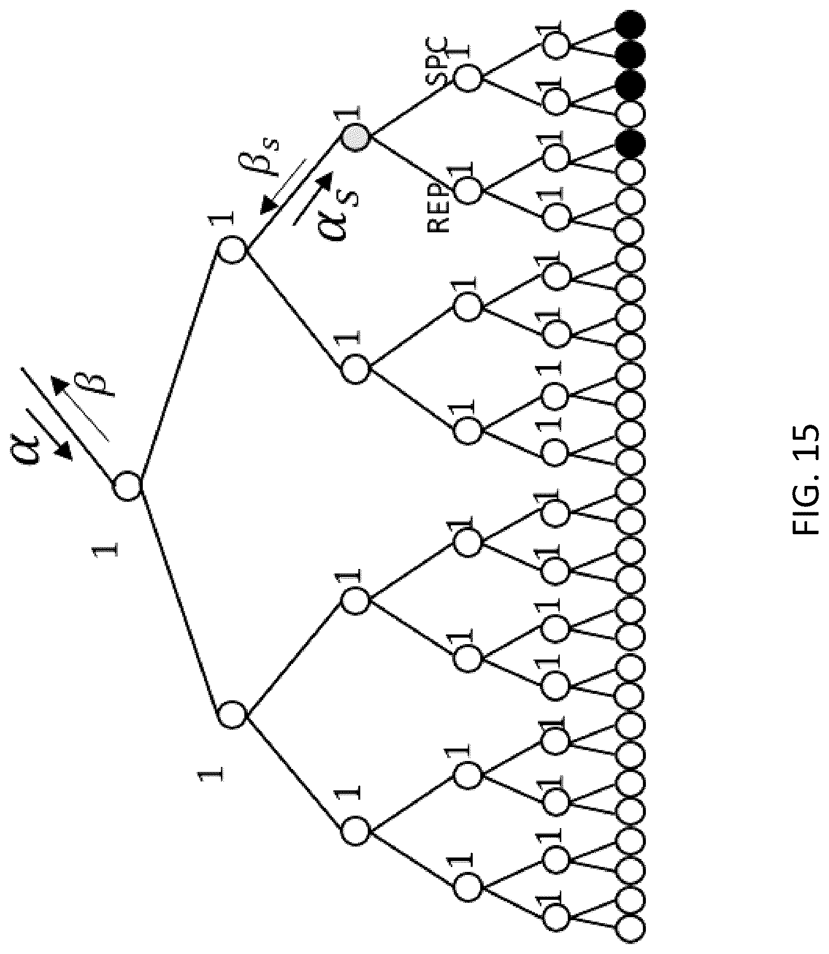 Patent US12107605 Figure 15 – Application-specific hardware device for decoding non-binary polar codes