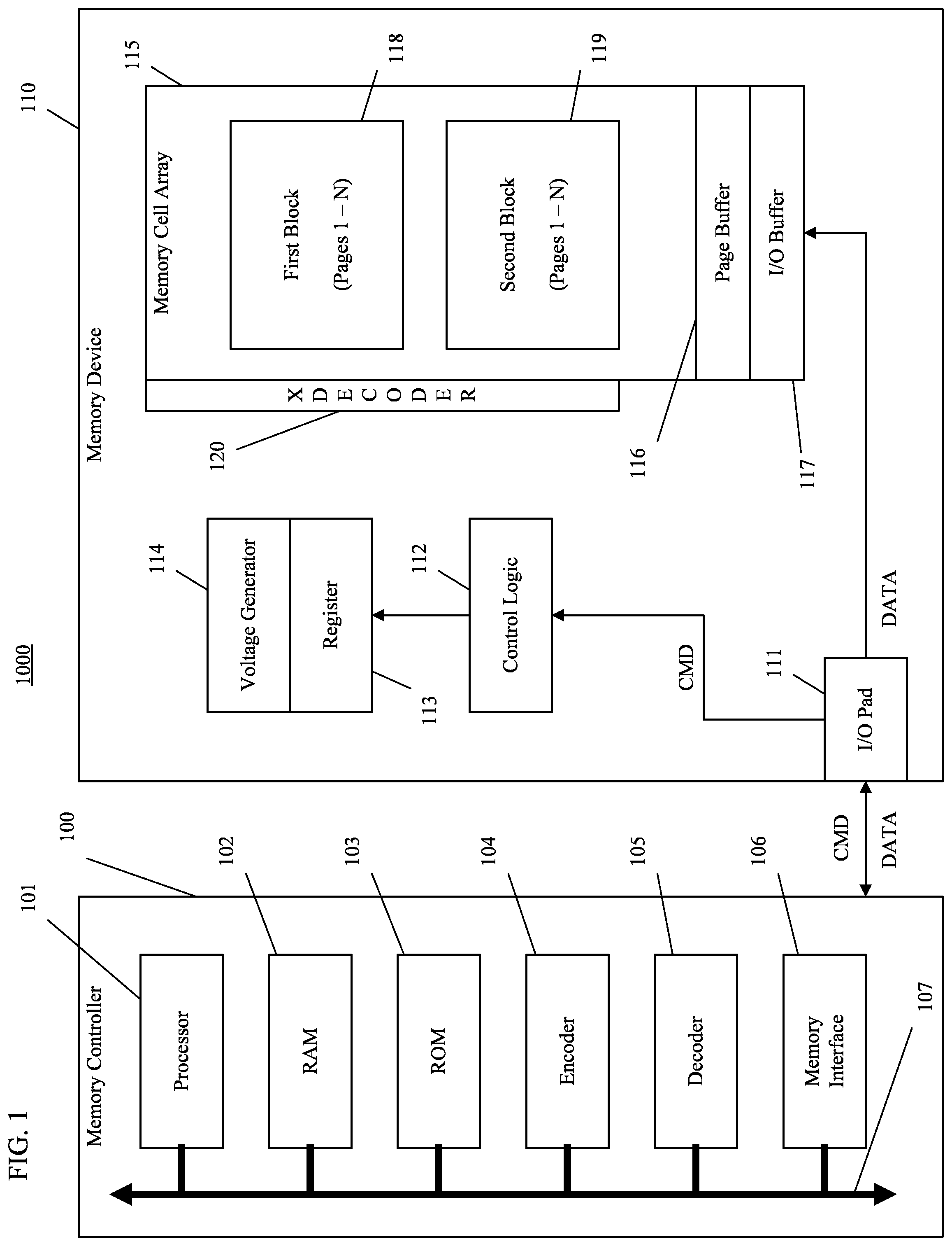 Patent US12107606 — Polar subcodes encoder without the demand for domination for scalable high throughput encoding — Figure 1