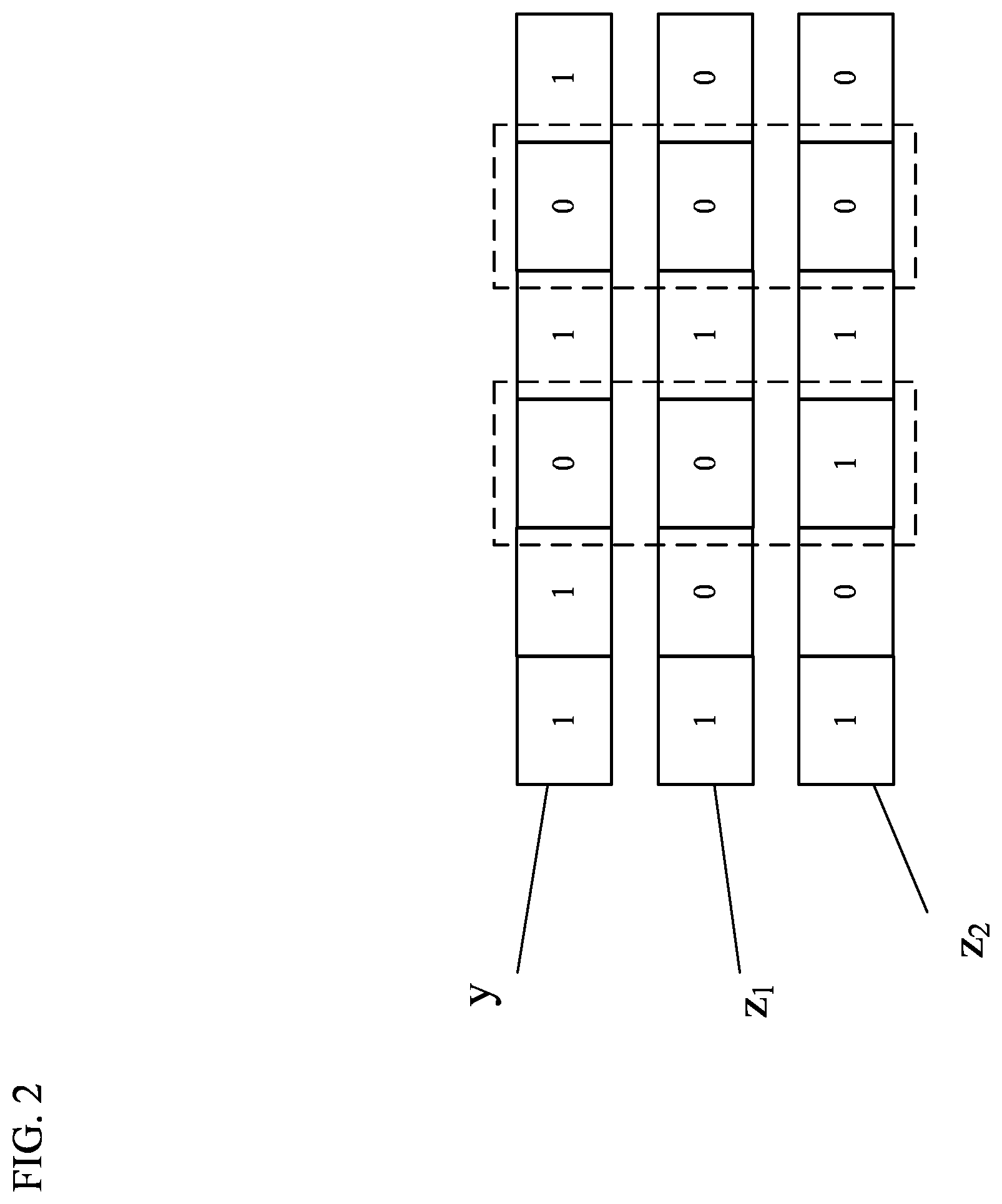 Patent US12107606 Figure 2 – Polar subcodes encoder without the demand for domination for scalable high throughput encoding