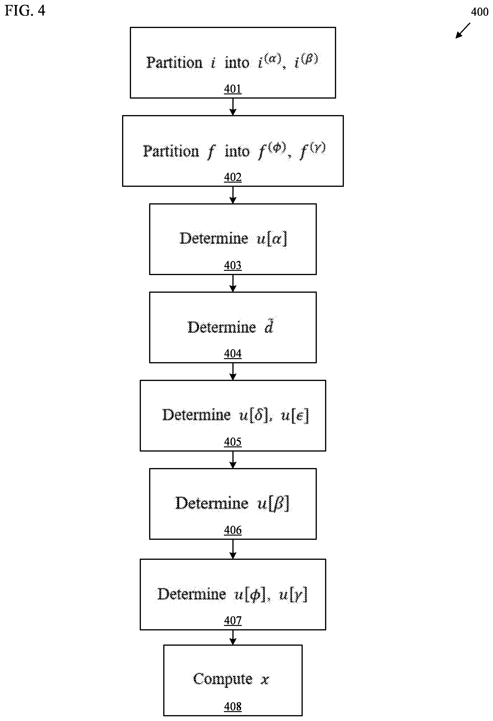 Patent US12107606 Figure 4 – Polar subcodes encoder without the demand for domination for scalable high throughput encoding