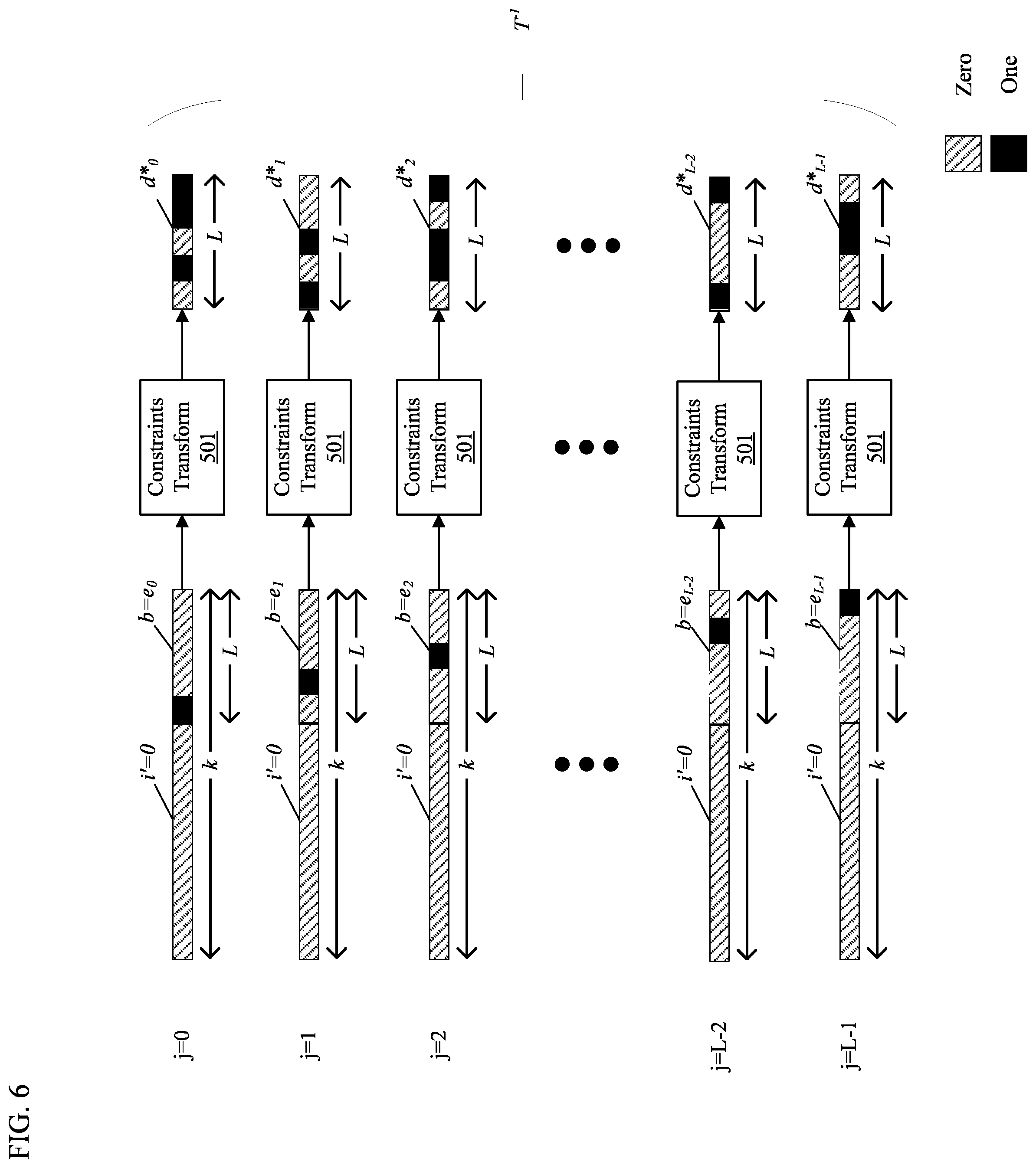 Patent US12107606 Figure 8 – Polar subcodes encoder without the demand for domination for scalable high throughput encoding