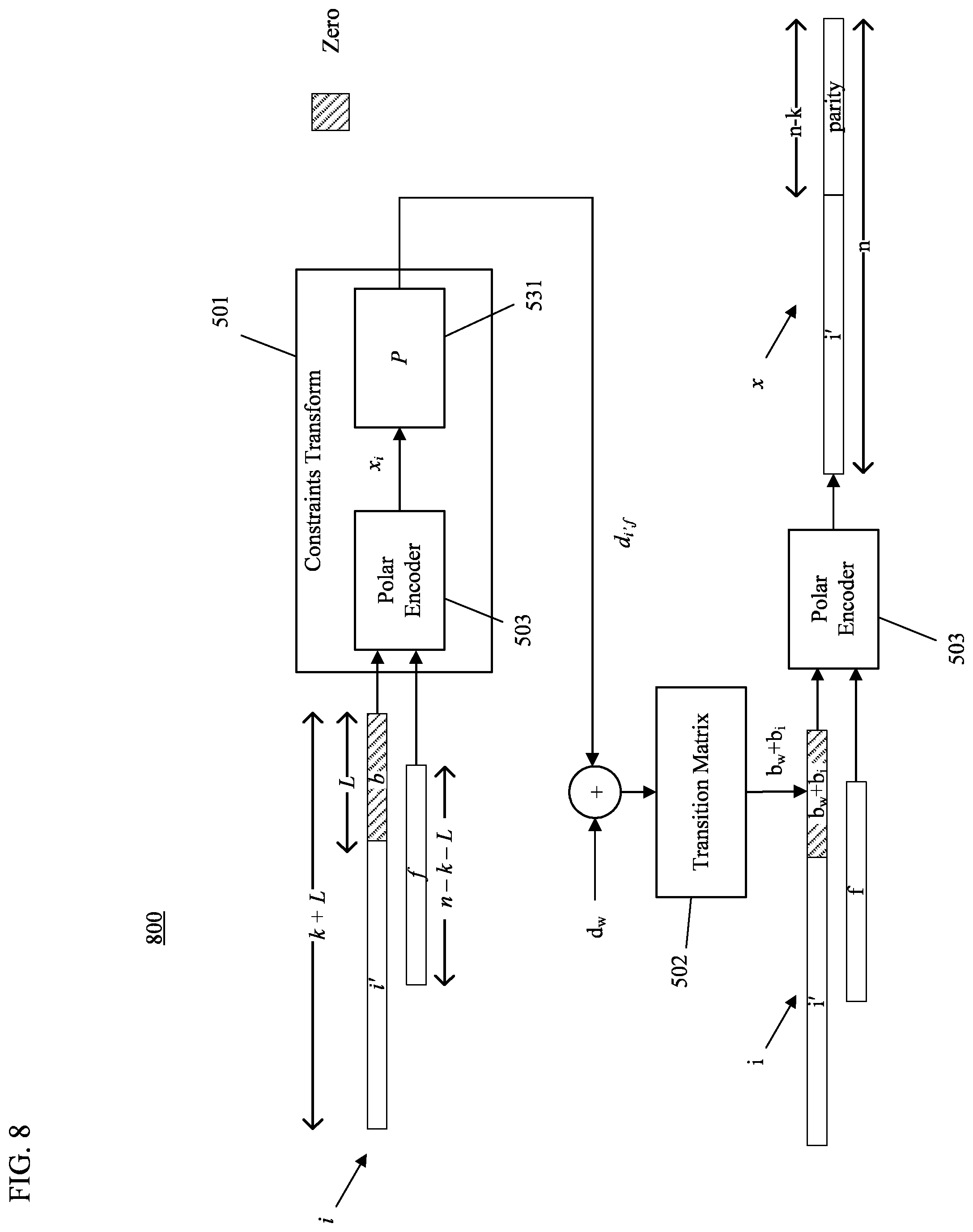 Patent US12107606 Figure 10 – Polar subcodes encoder without the demand for domination for scalable high throughput encoding