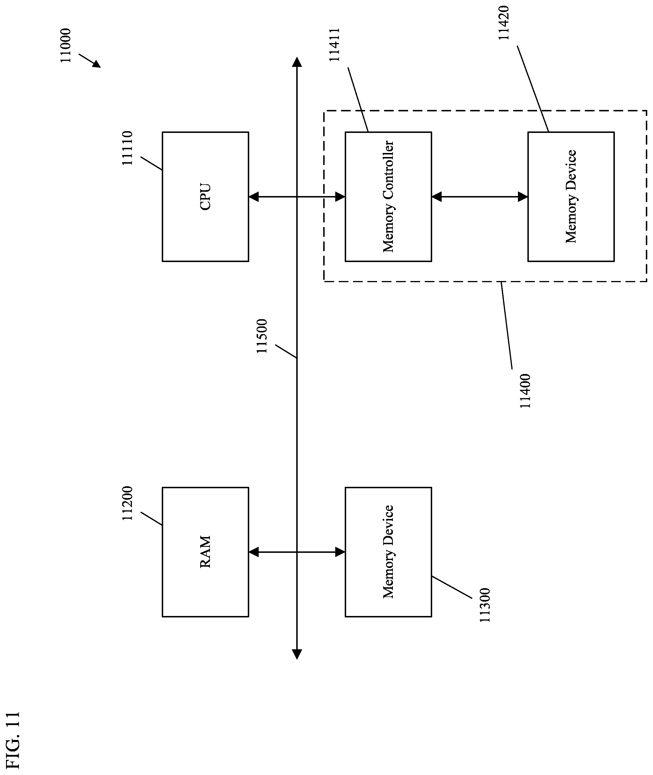 Patent US12107606 Figure 14 – Polar subcodes encoder without the demand for domination for scalable high throughput encoding