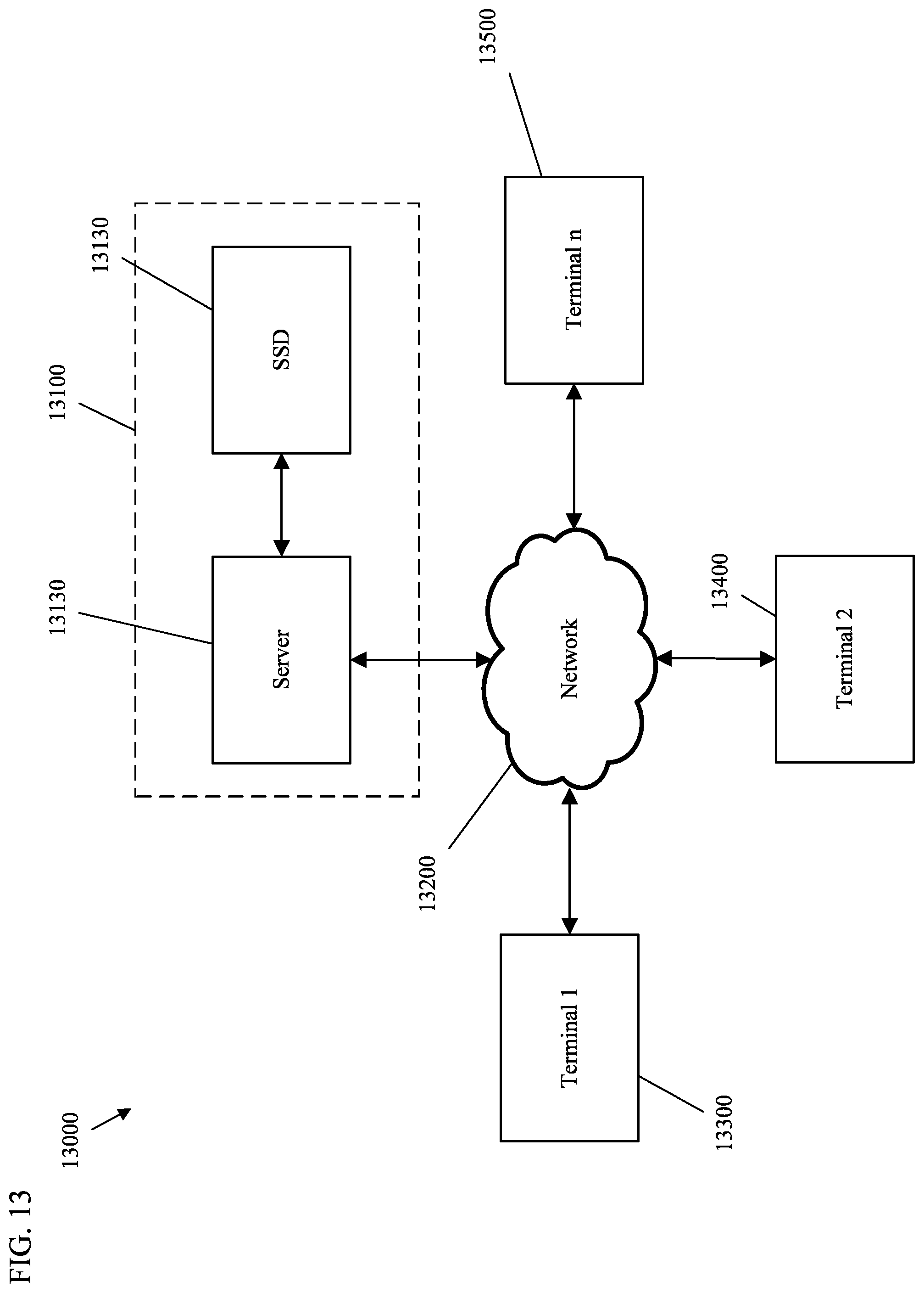 Patent US12107606 Figure 16 – Polar subcodes encoder without the demand for domination for scalable high throughput encoding