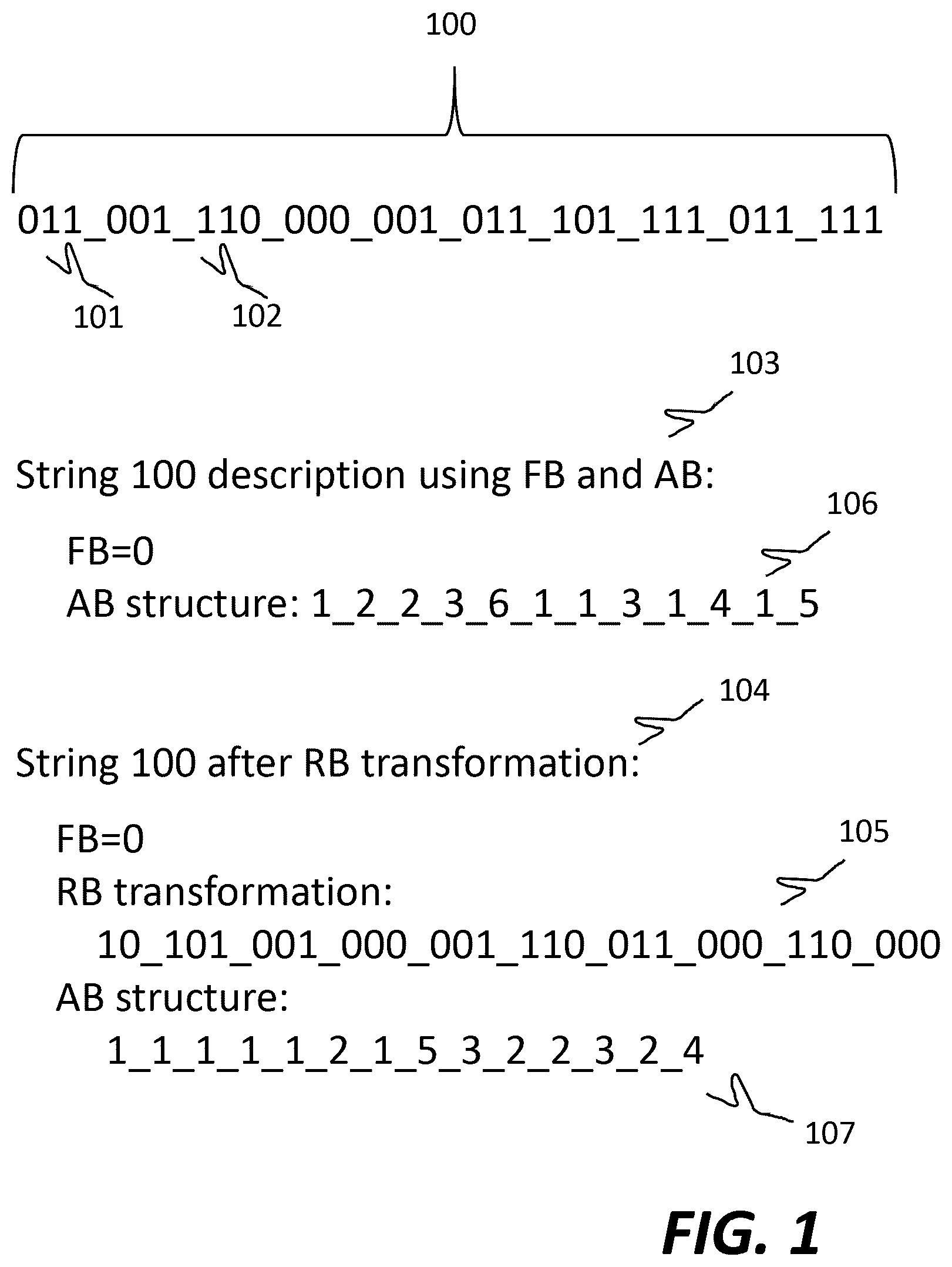 Patent US12107607 Figure 1 – Binary compression / decompression method