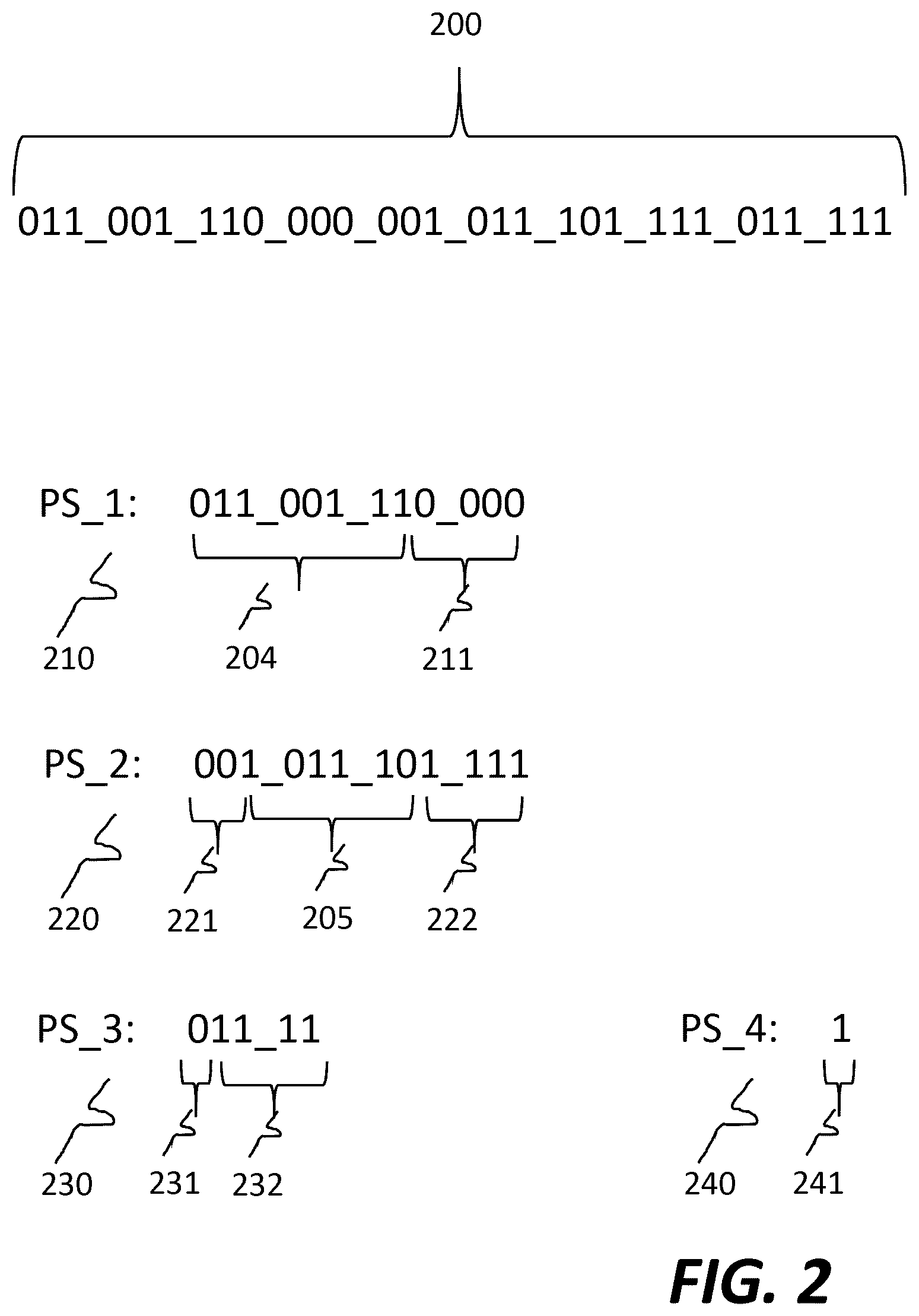 Patent US12107607 Figure 2 – Binary compression / decompression method