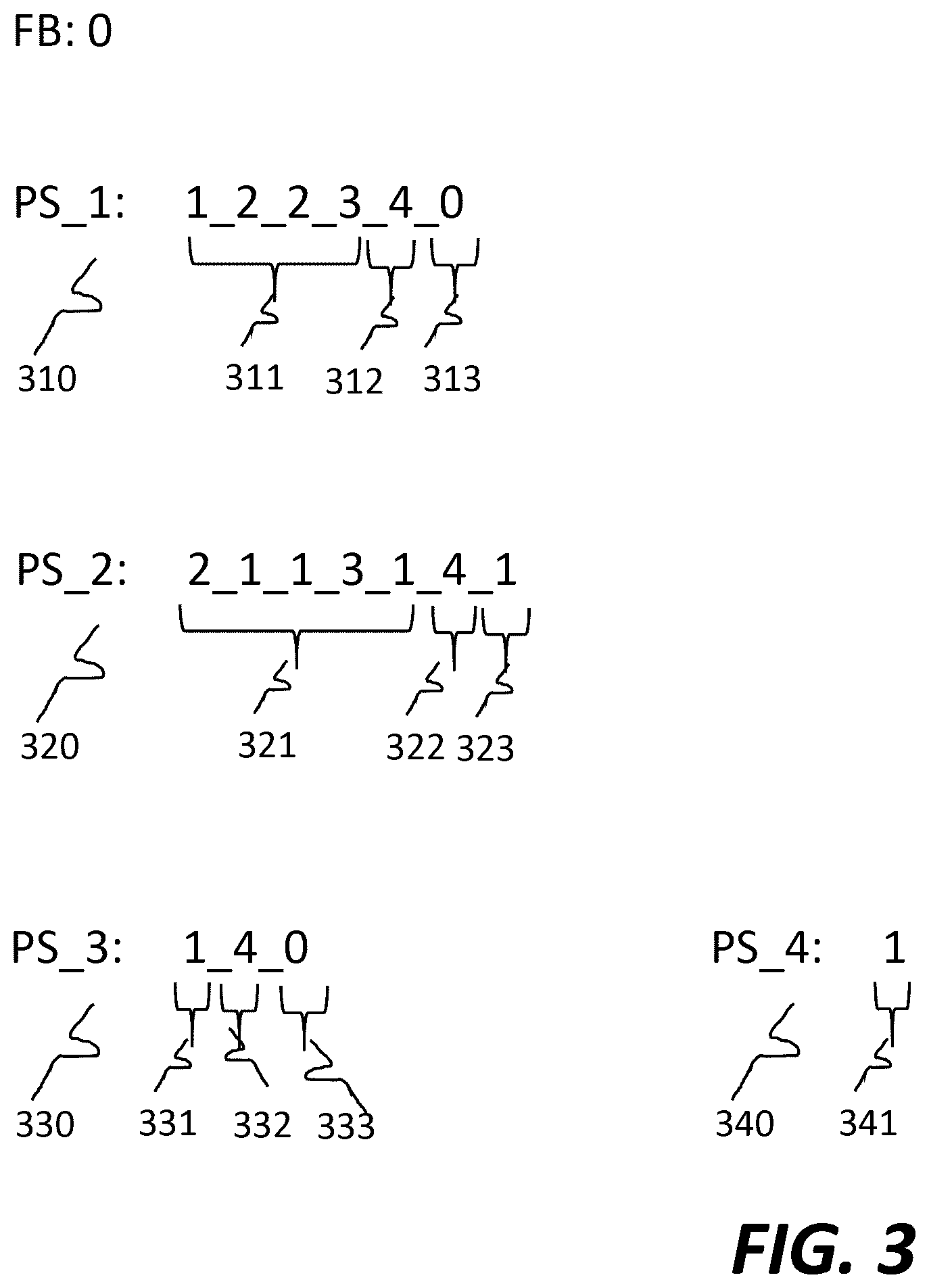 Patent US12107607 Figure 3 – Binary compression / decompression method