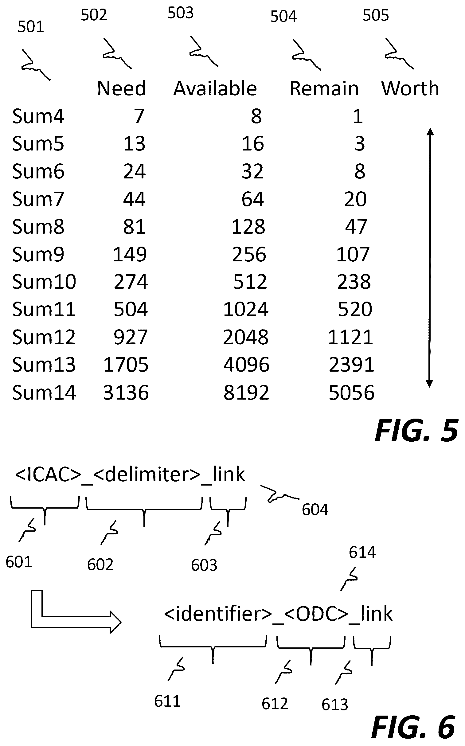 Patent US12107607 Figure 5 – Binary compression / decompression method