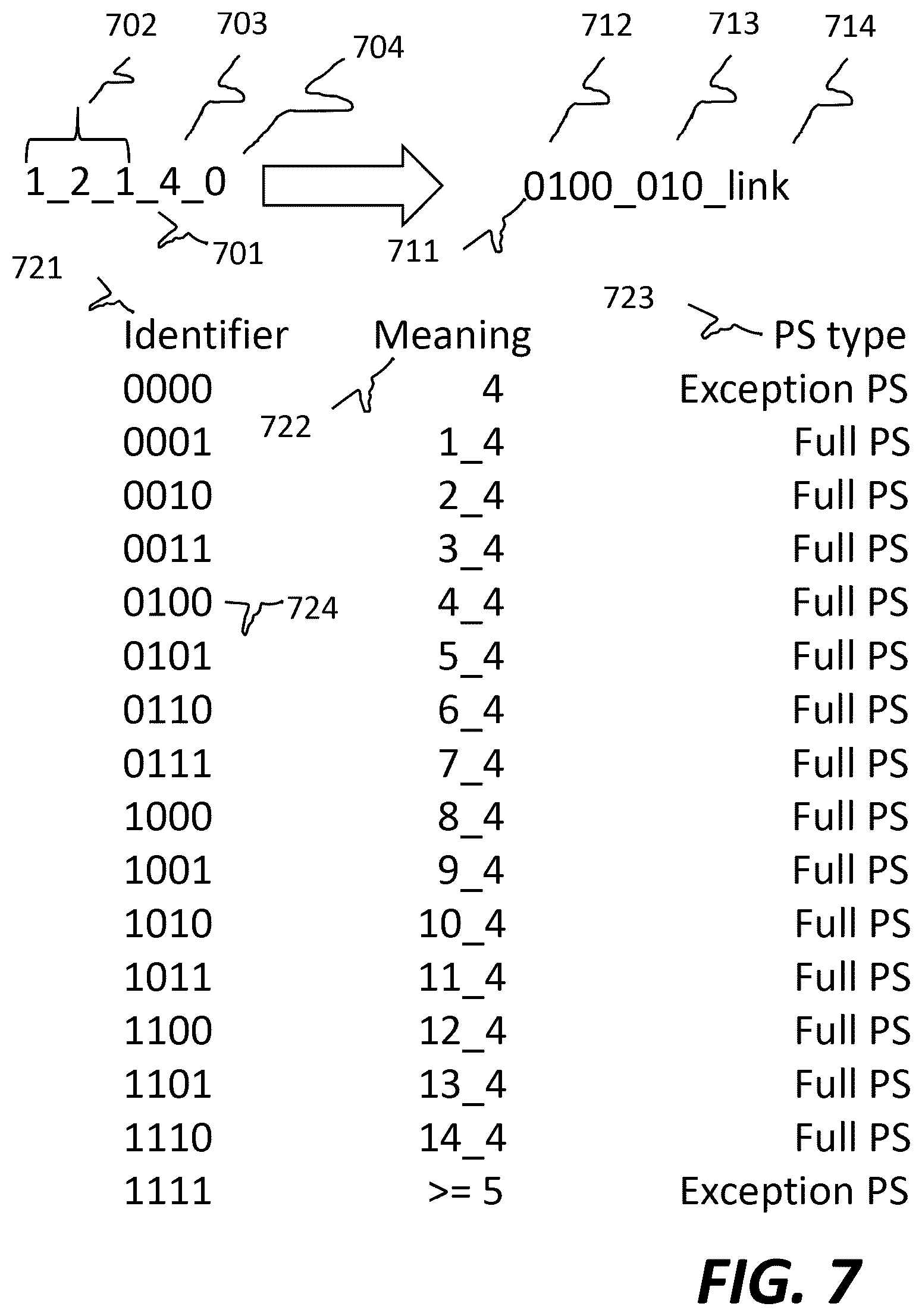 Patent US12107607 Figure 6 – Binary compression / decompression method