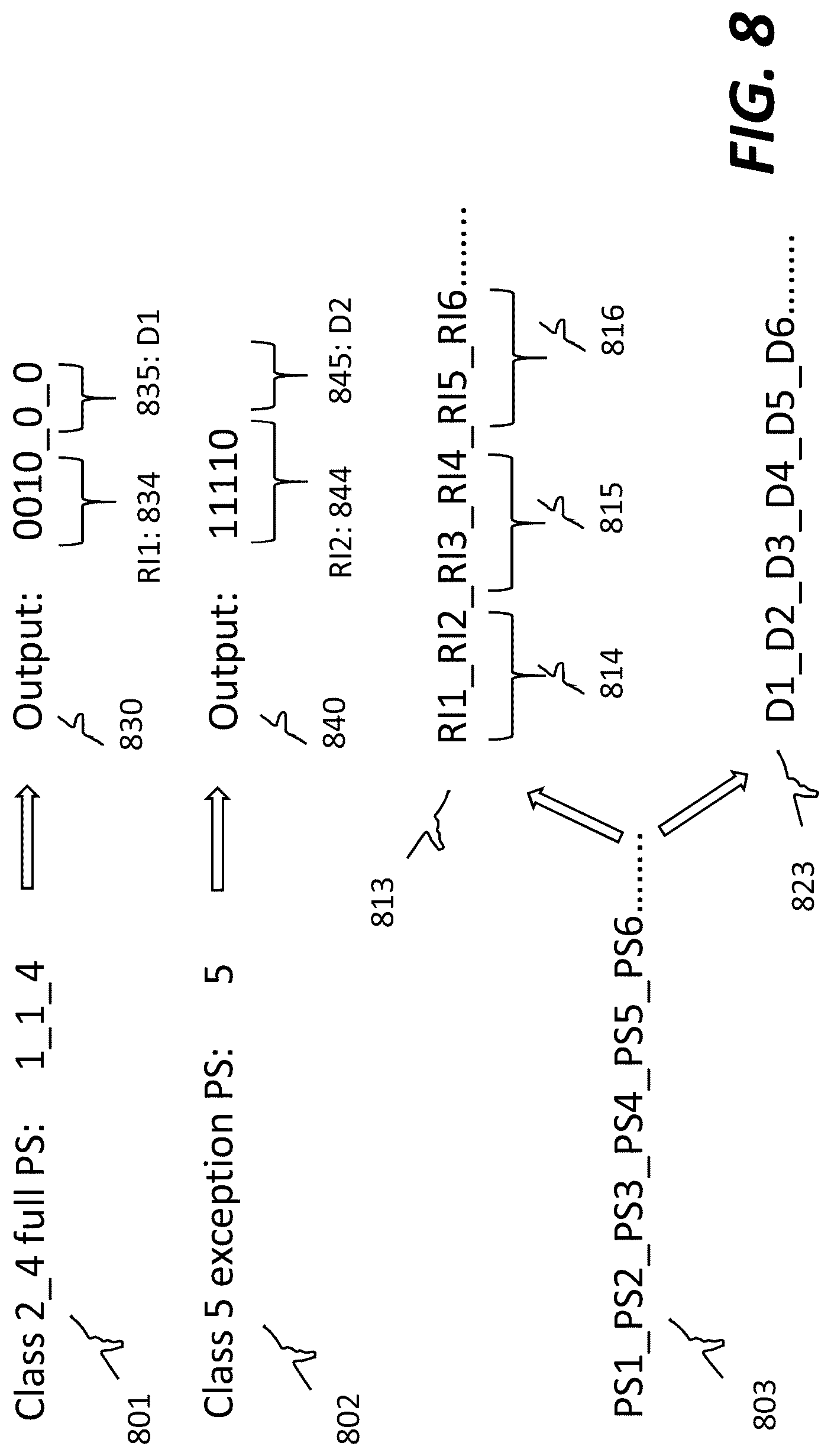 Patent US12107607 Figure 7 – Binary compression / decompression method