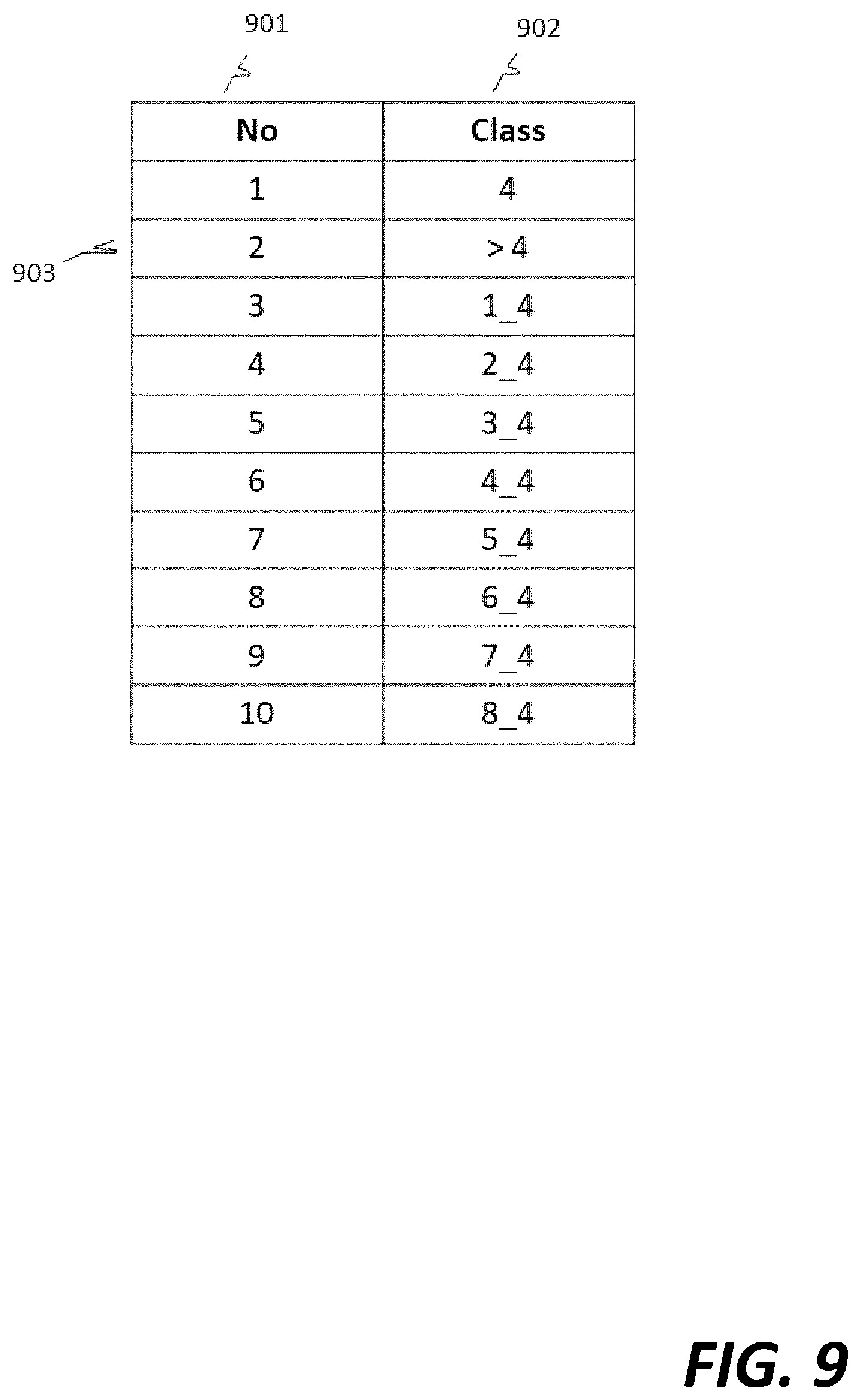 Patent US12107607 Figure 8 – Binary compression / decompression method