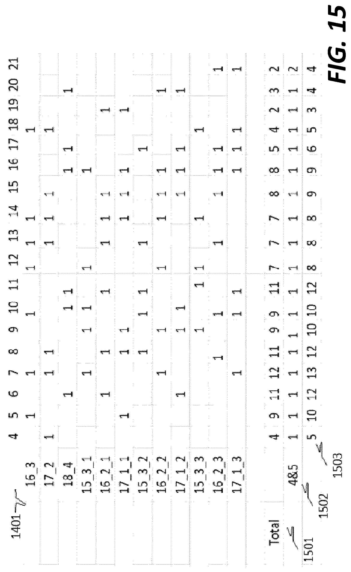 Patent US12107607 Figure 14 – Binary compression / decompression method