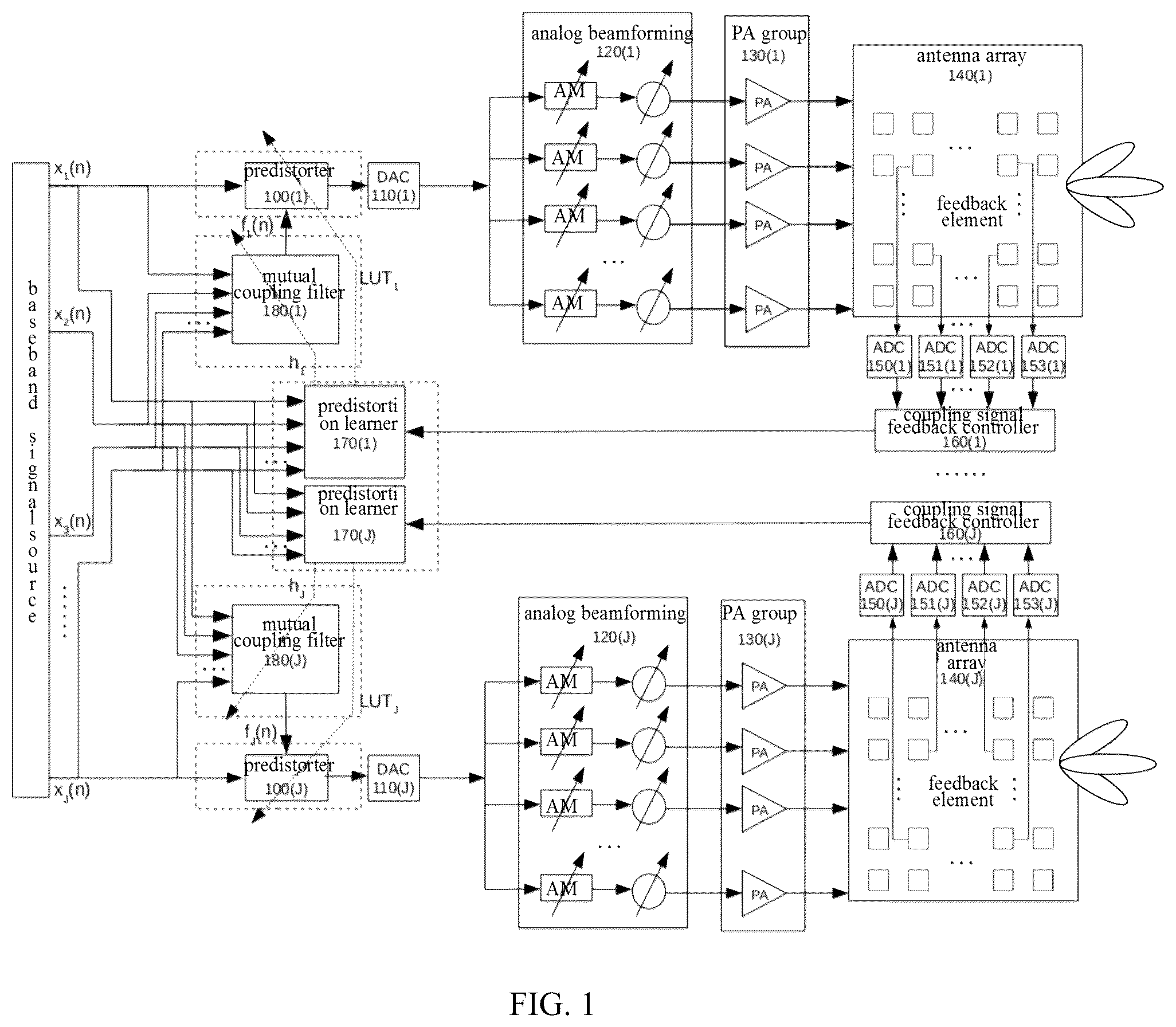 Patent US12107608 — Signal distortion pre-correction method, device and non-volatile storage medium — Figure 1
