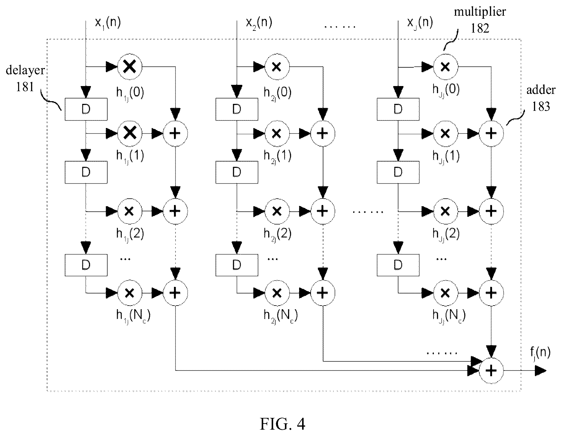 Patent US12107608 Figure 3 – Signal distortion pre-correction method, device and non-volatile storage medium
