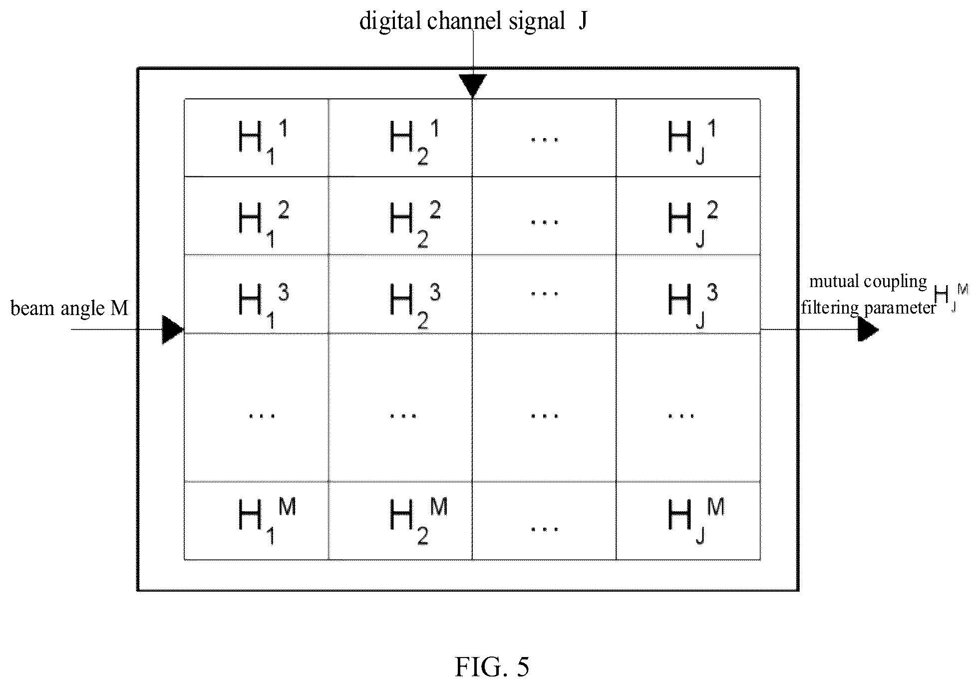 Patent US12107608 Figure 4 – Signal distortion pre-correction method, device and non-volatile storage medium