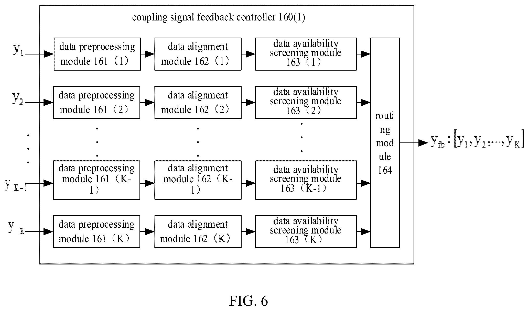 Patent US12107608 Figure 5 – Signal distortion pre-correction method, device and non-volatile storage medium