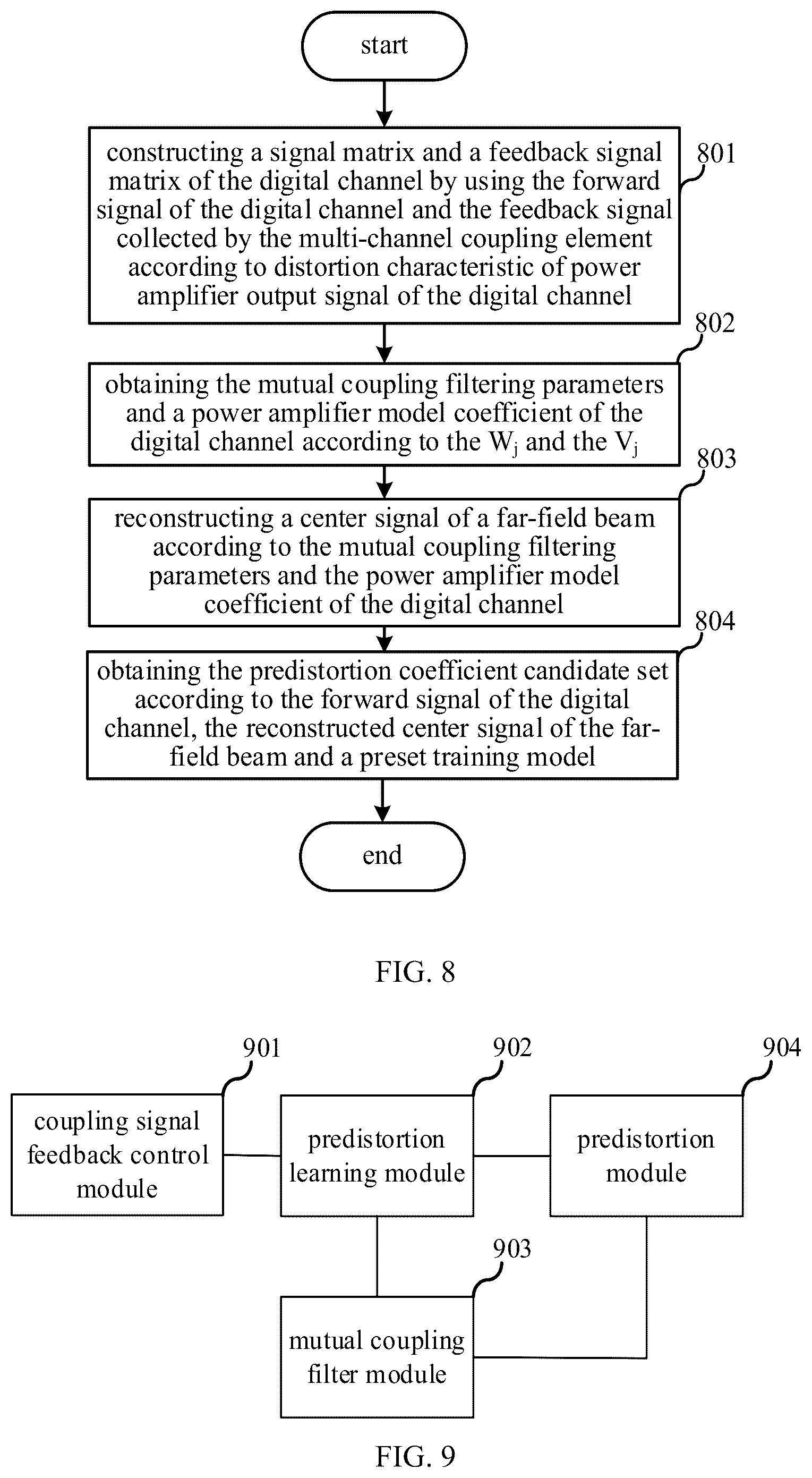 Patent US12107608 Figure 7 – Signal distortion pre-correction method, device and non-volatile storage medium