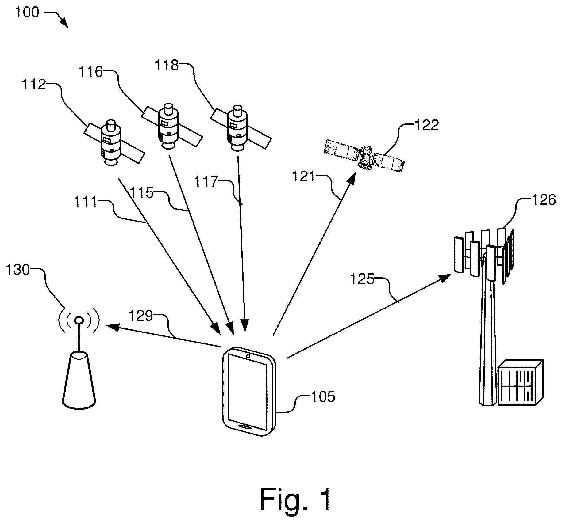 Patent US12107609 — Methods and apparatus for concurrent satellite positioning system and communications operation — Figure 1