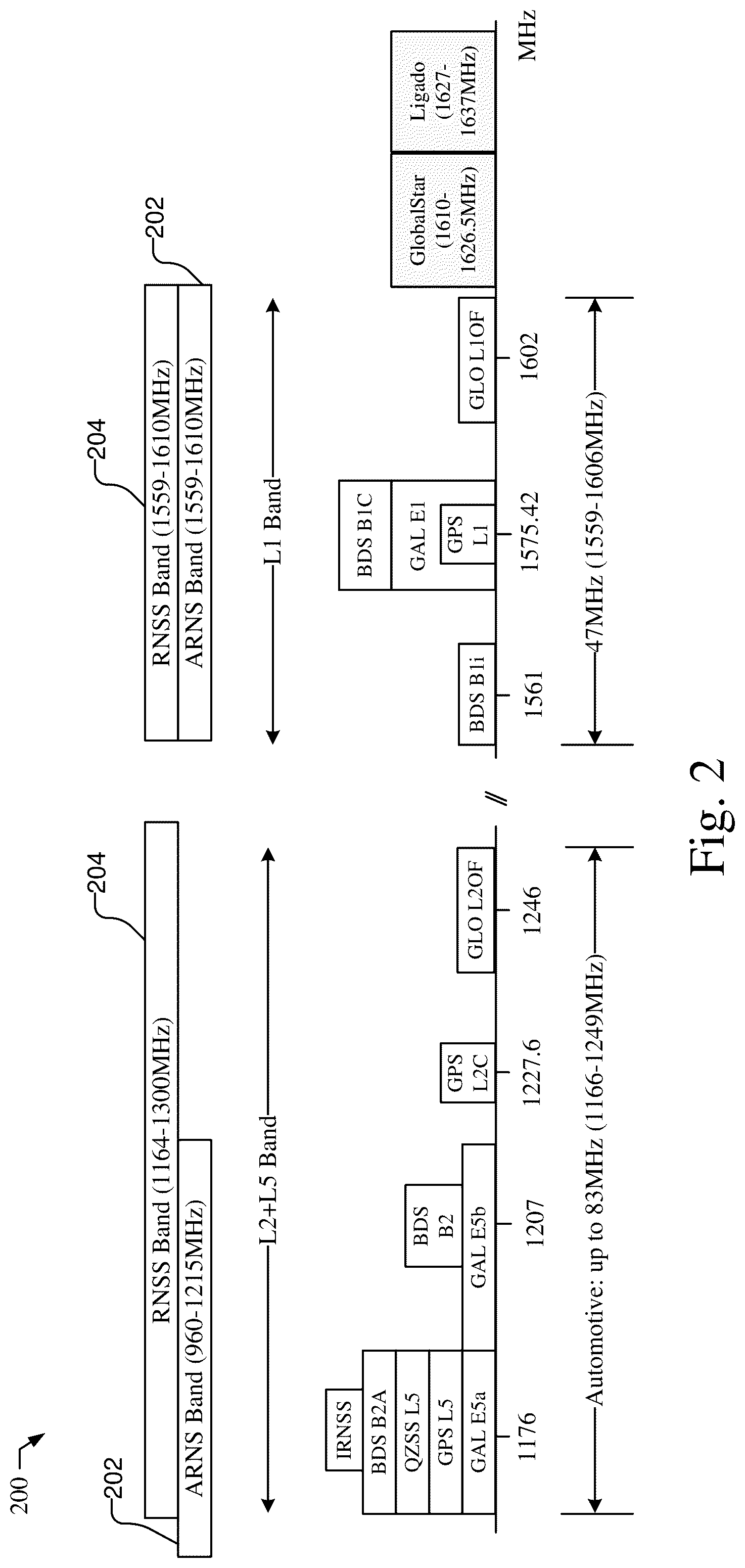 Patent US12107609 Figure 2 – Methods and apparatus for concurrent satellite positioning system and communications operation