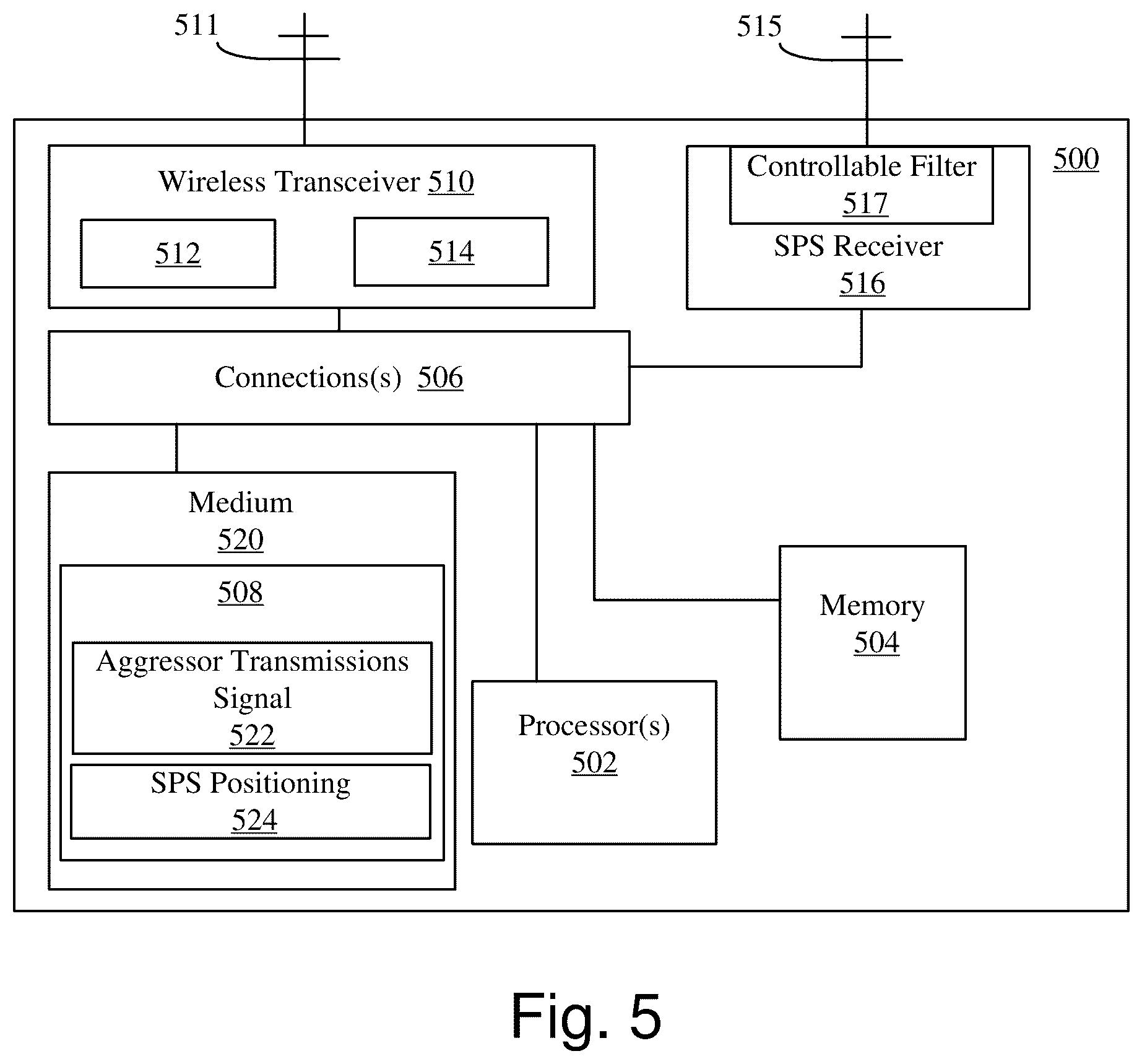 Patent US12107609 Figure 4 – Methods and apparatus for concurrent satellite positioning system and communications operation