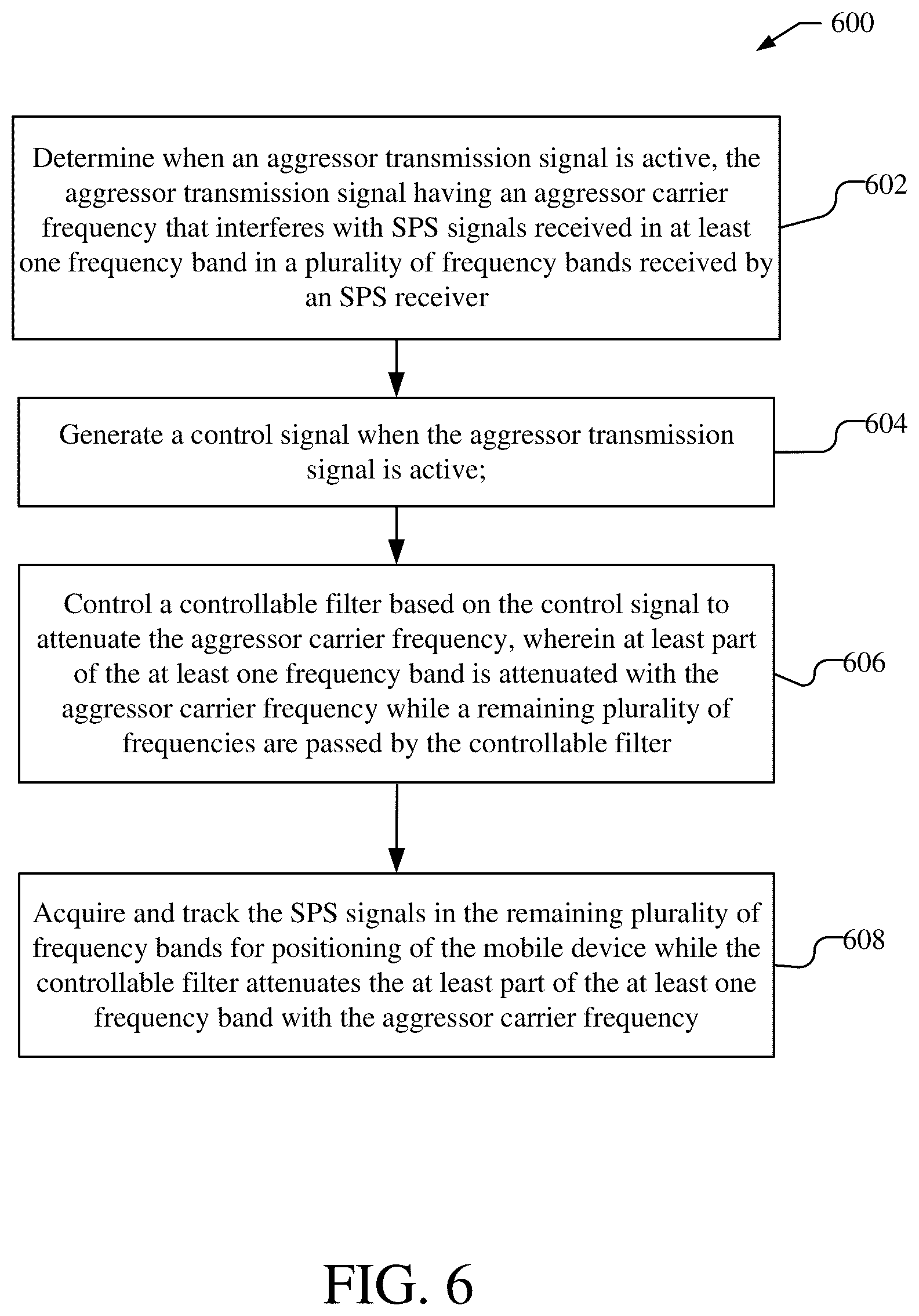 Patent US12107609 Figure 5 – Methods and apparatus for concurrent satellite positioning system and communications operation