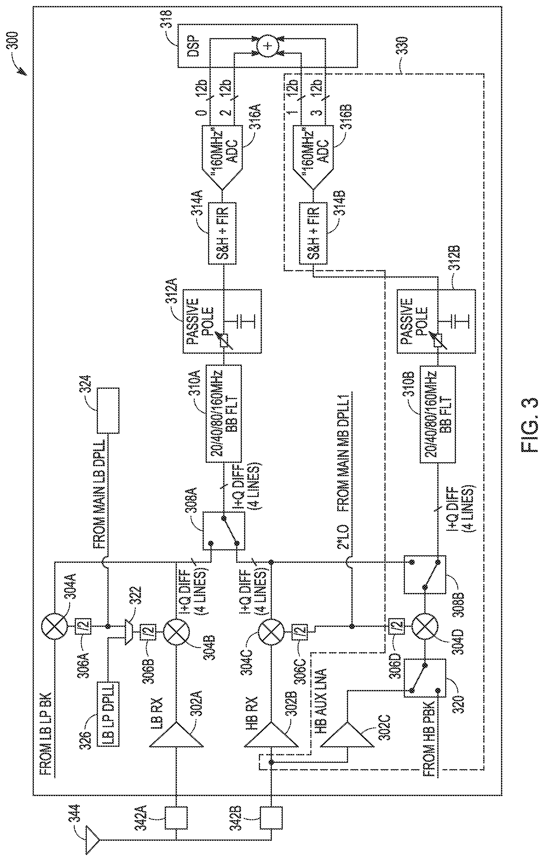 Patent US12107611 Figure 3 – Receiver with reduced noise figure using split LNA and digital combining