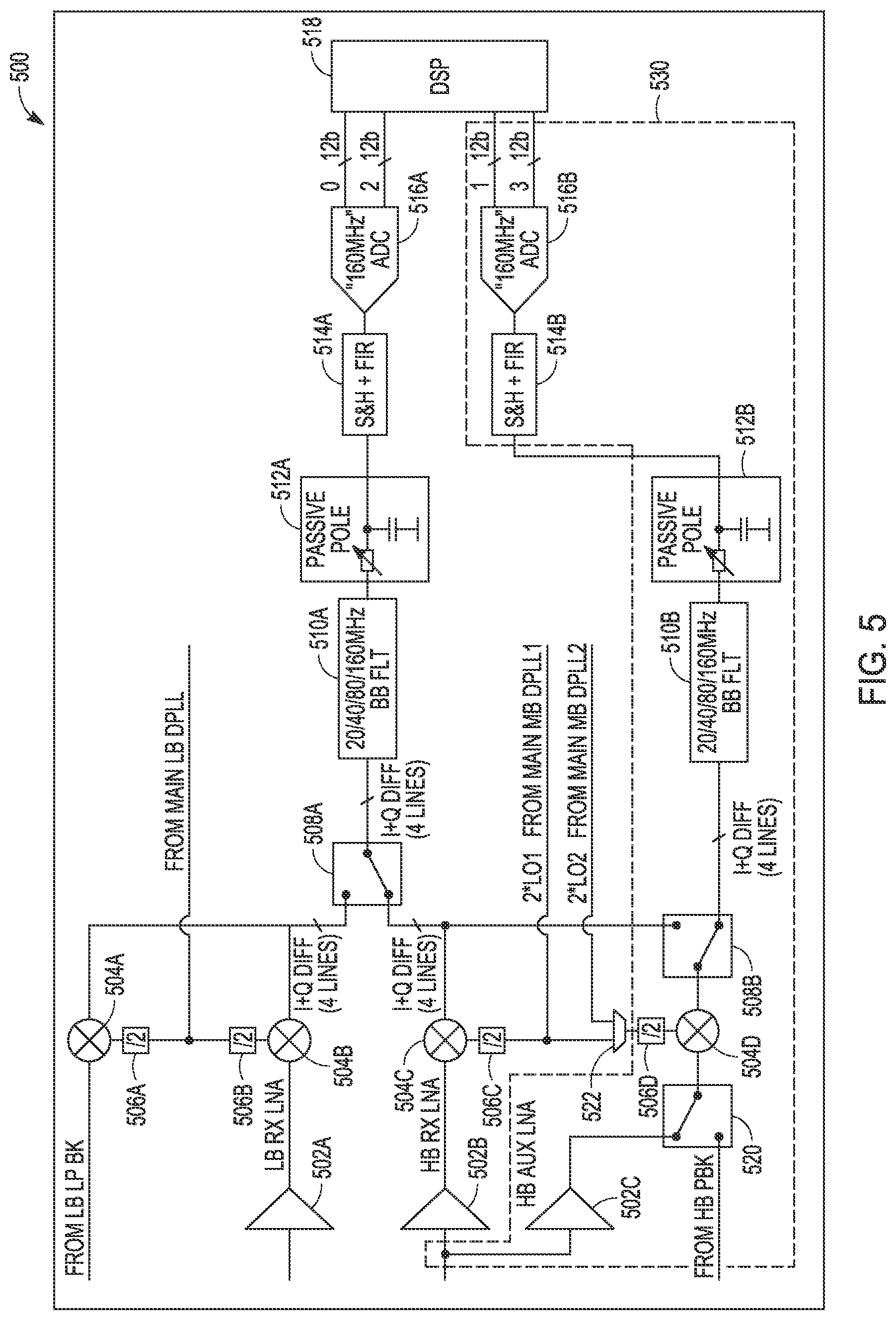 Patent US12107611 Figure 6 – Receiver with reduced noise figure using split LNA and digital combining