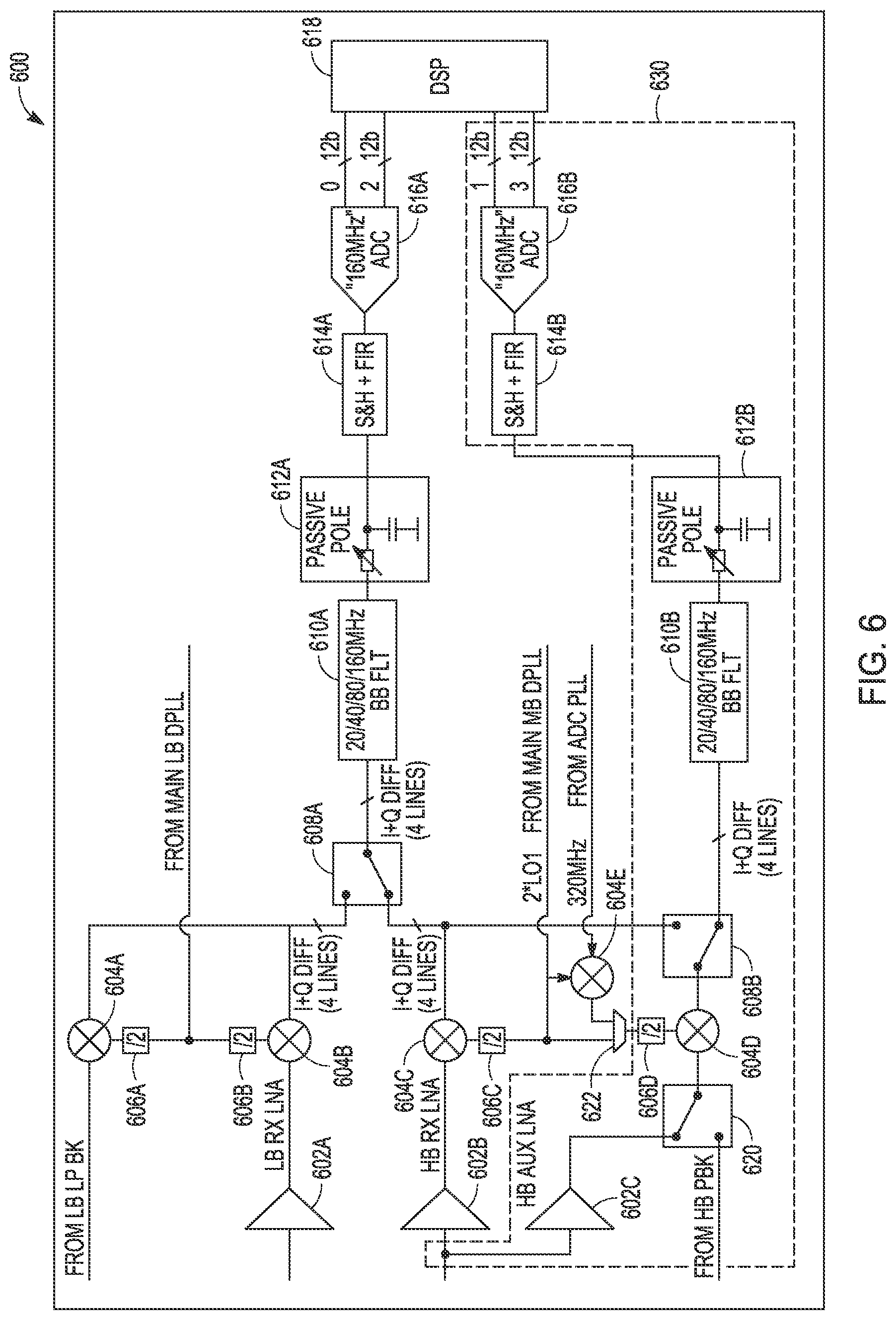 Patent US12107611 Figure 7 – Receiver with reduced noise figure using split LNA and digital combining