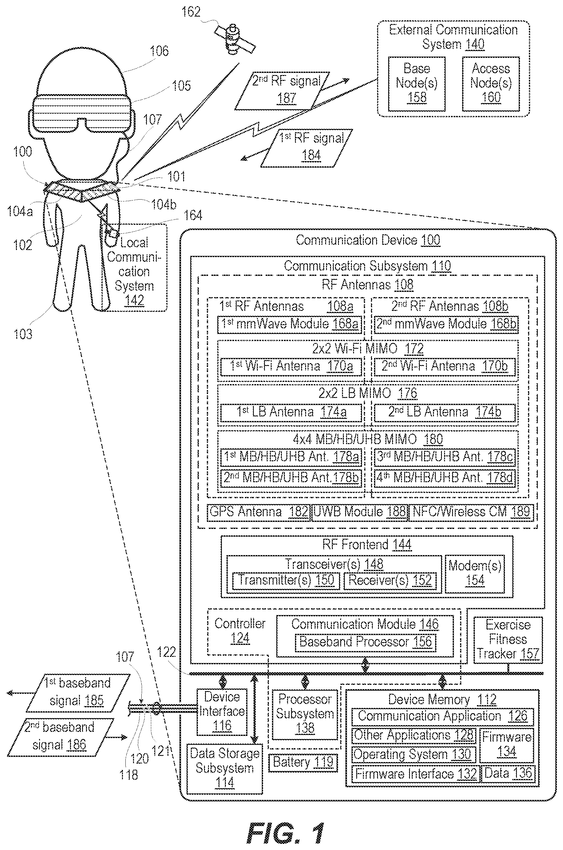 Patent US12107613 — Communication device with body-worn distributed antennas — Figure 1