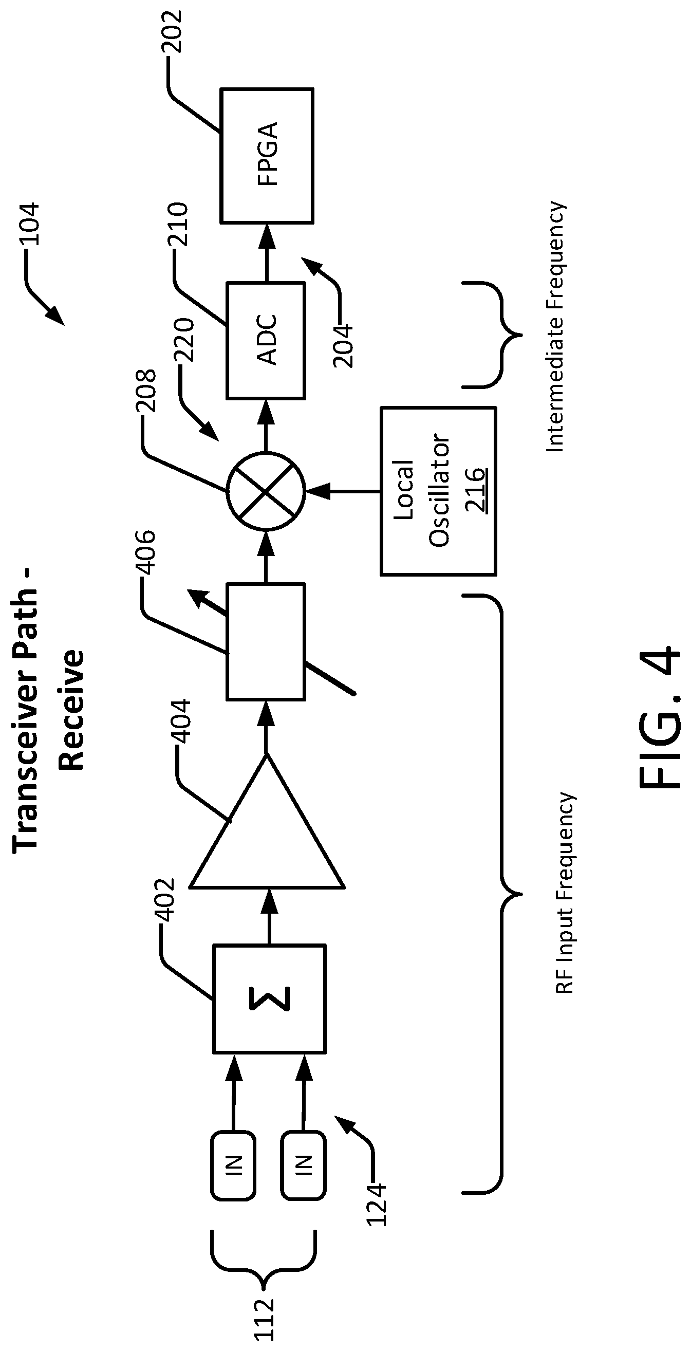 Patent US12107615 Figure 4 – Compact transceiver