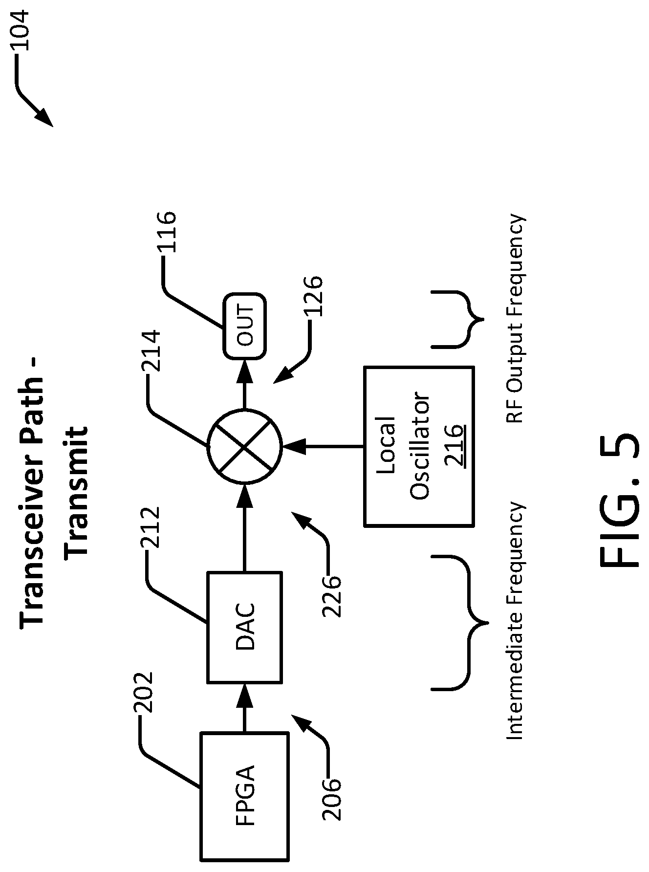 Patent US12107615 Figure 5 – Compact transceiver