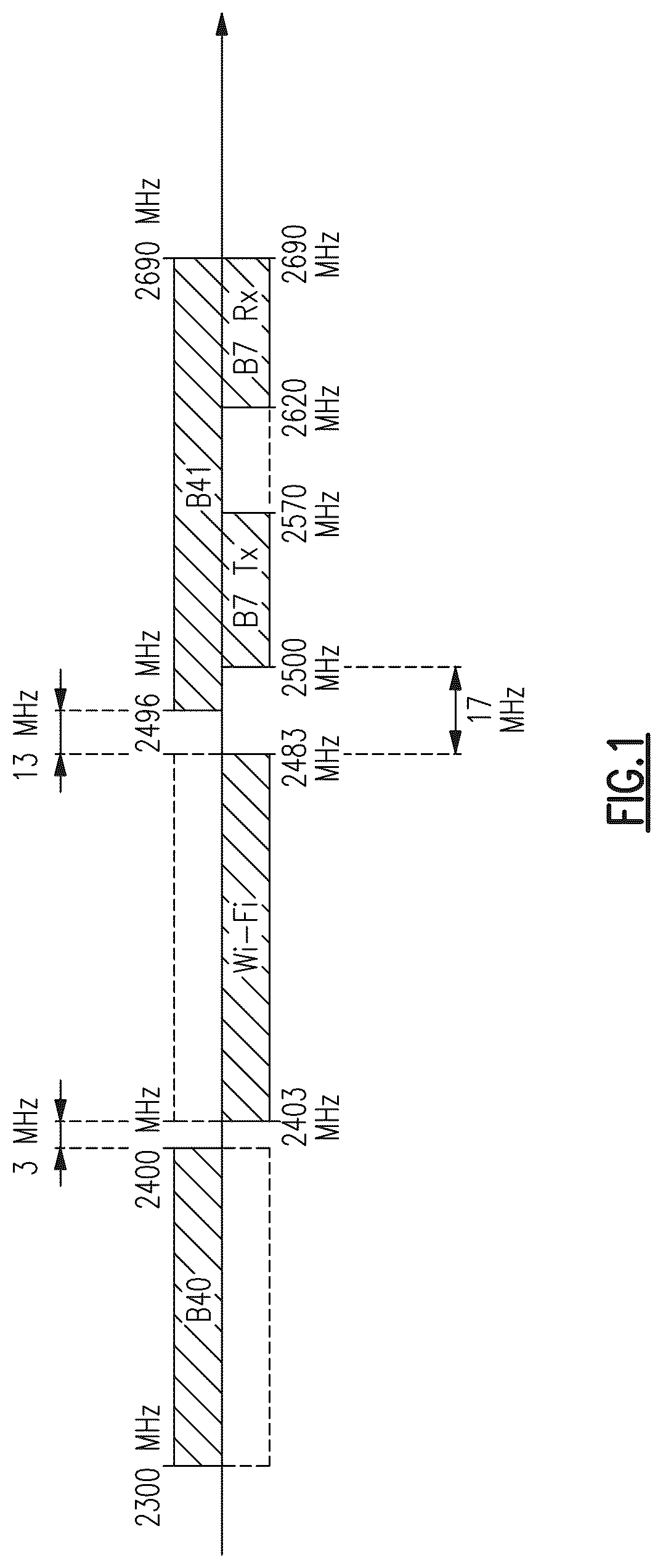 Patent US12107618 Figure 1 – Converged radio frequency front-end architecture