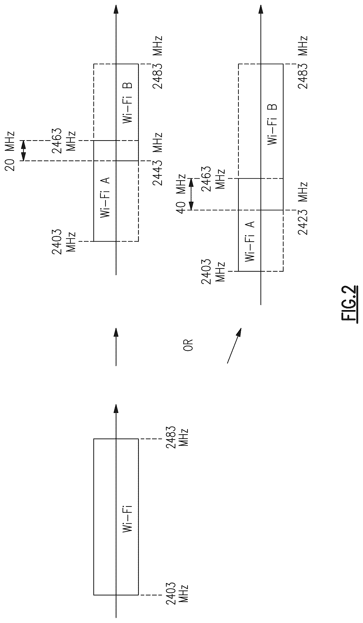 Patent US12107618 Figure 2 – Converged radio frequency front-end architecture