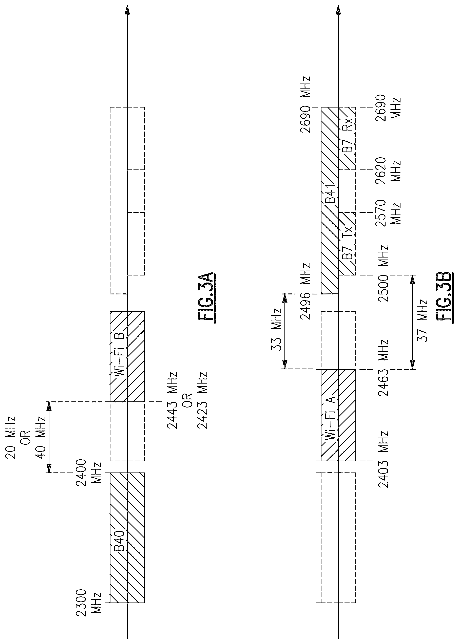 Patent US12107618 Figure 3 – Converged radio frequency front-end architecture