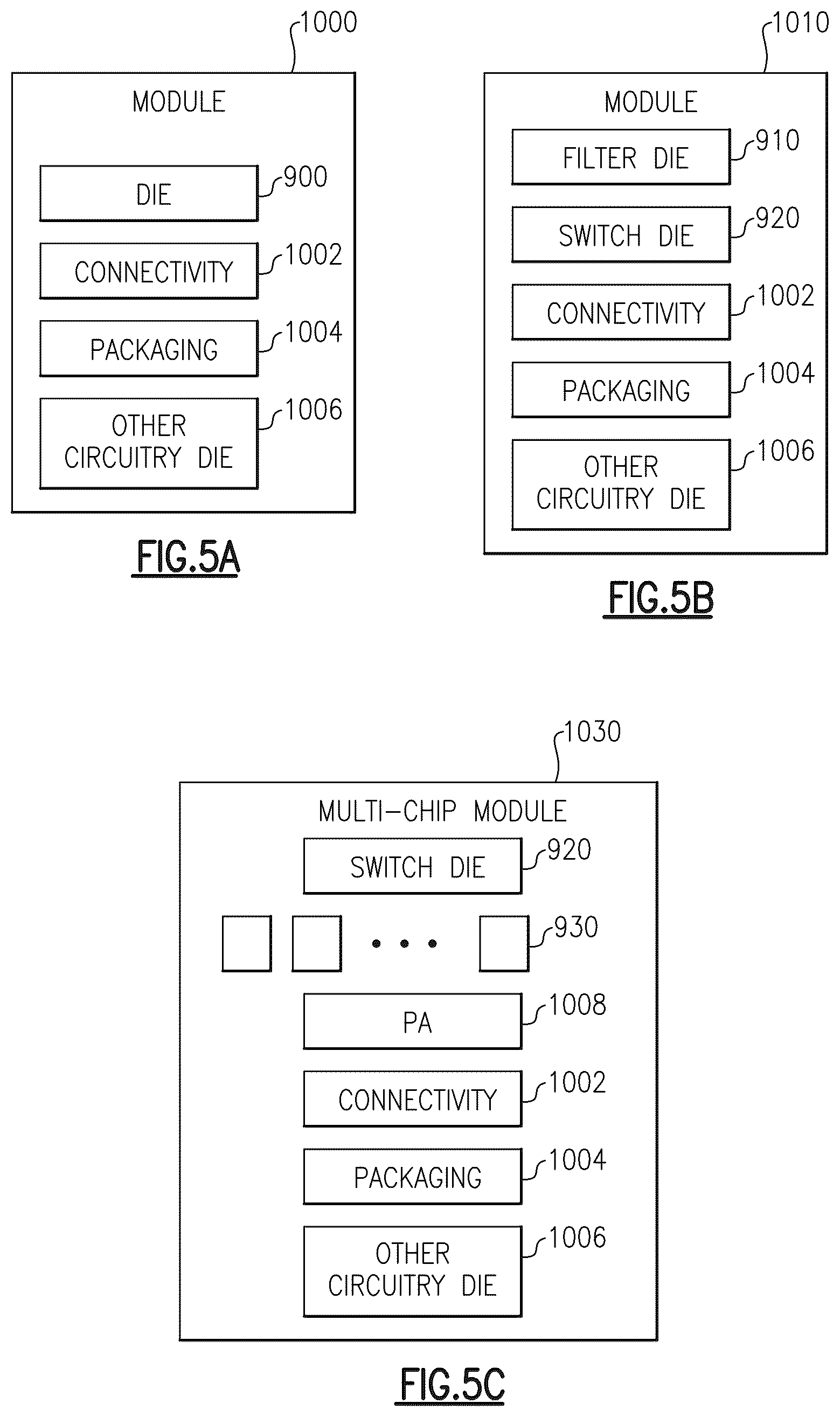 Patent US12107618 Figure 5 – Converged radio frequency front-end architecture