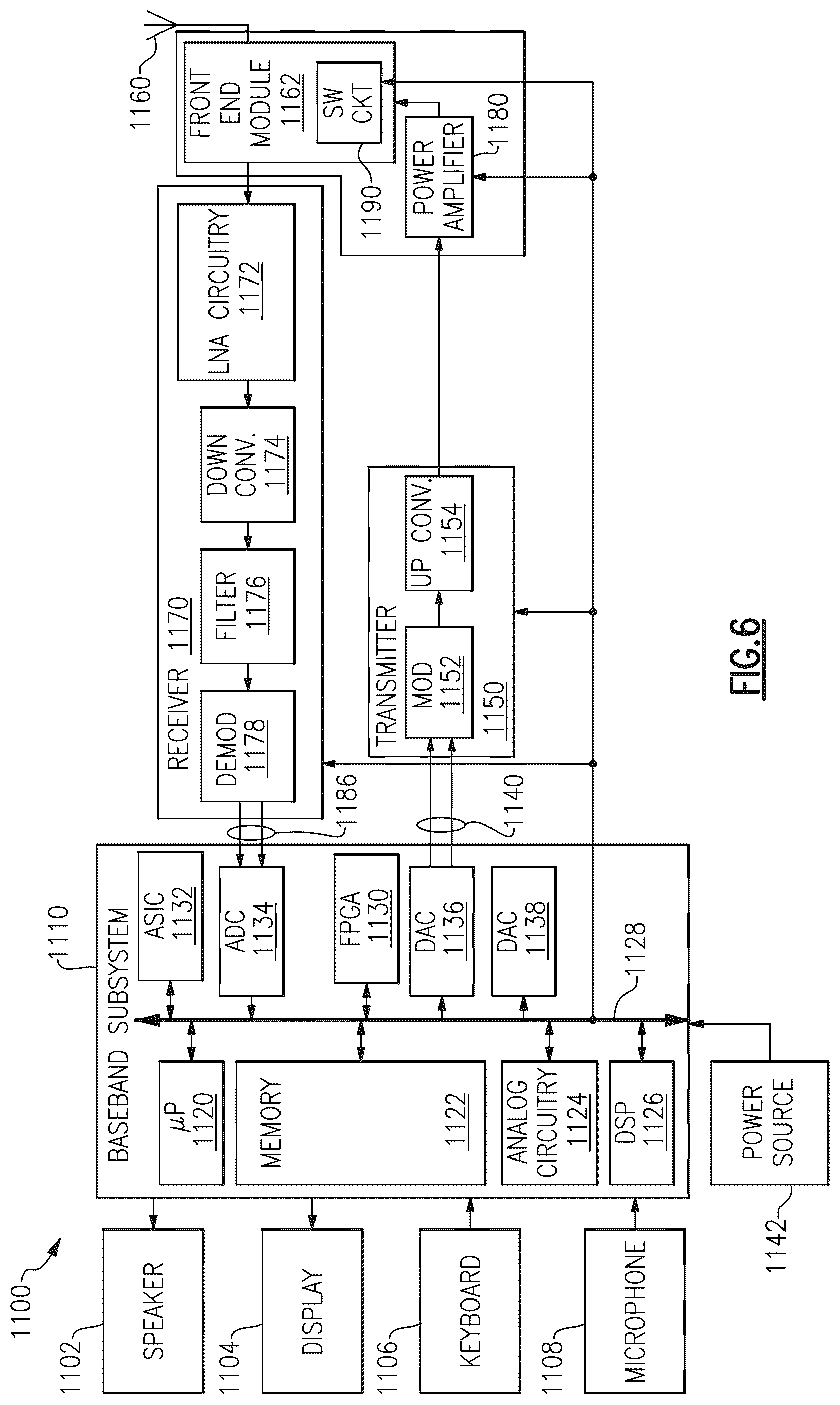 Patent US12107618 Figure 6 – Converged radio frequency front-end architecture