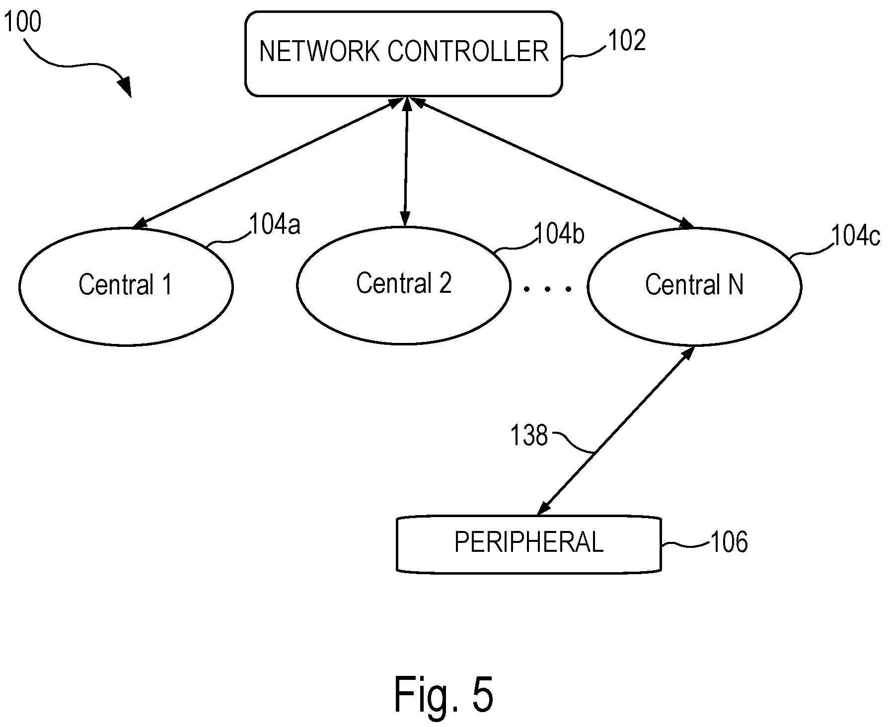 Patent US12107621 Figure 3 – Coordinated roaming for low energy peripheral devices