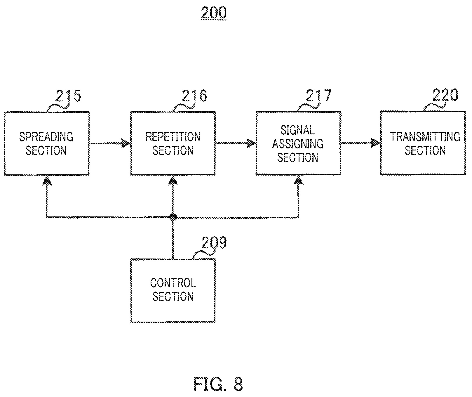 Patent US12107622 Figure 8 – Terminal and transmission method
