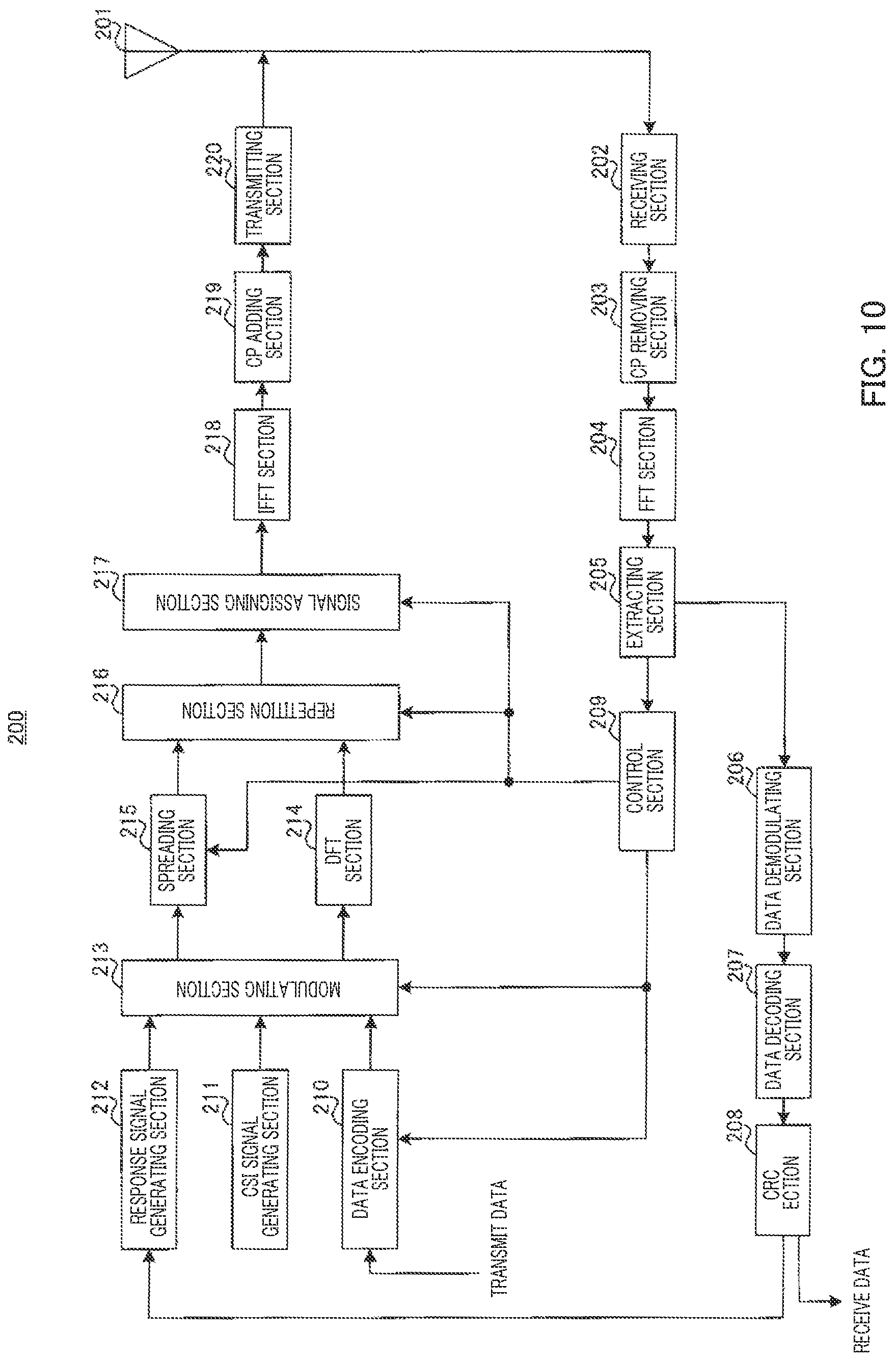Patent US12107622 Figure 10 – Terminal and transmission method
