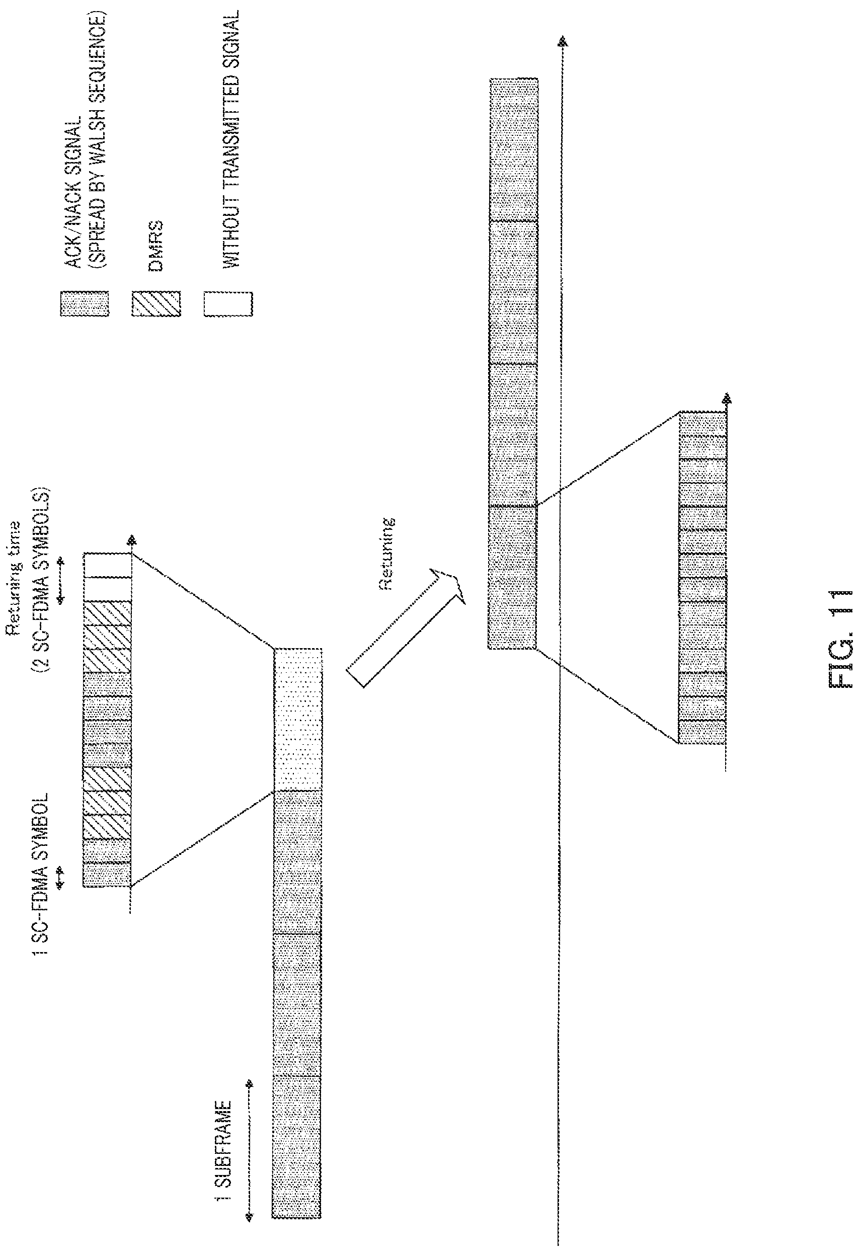 Patent US12107622 Figure 11 – Terminal and transmission method
