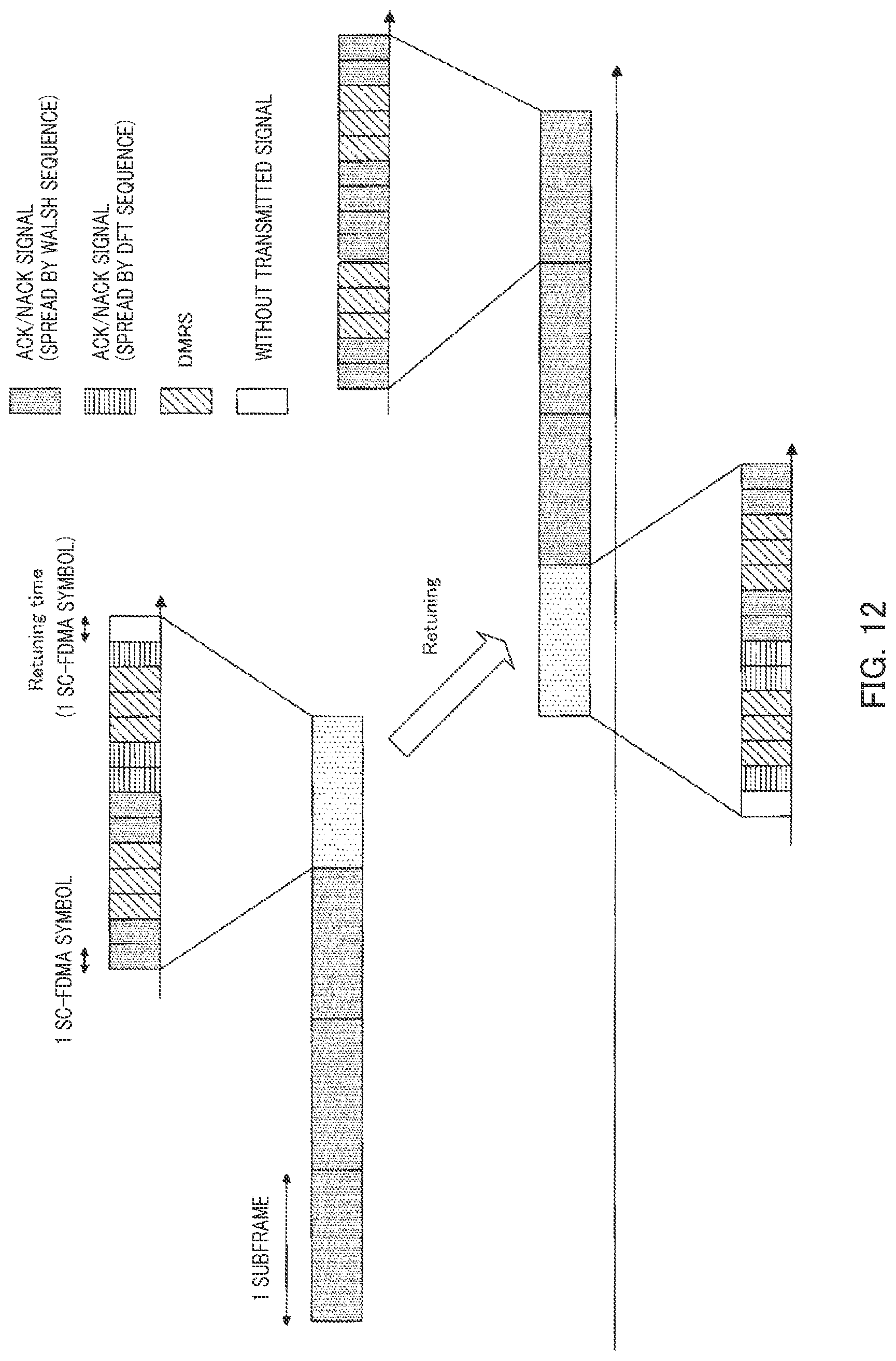 Patent US12107622 Figure 12 – Terminal and transmission method