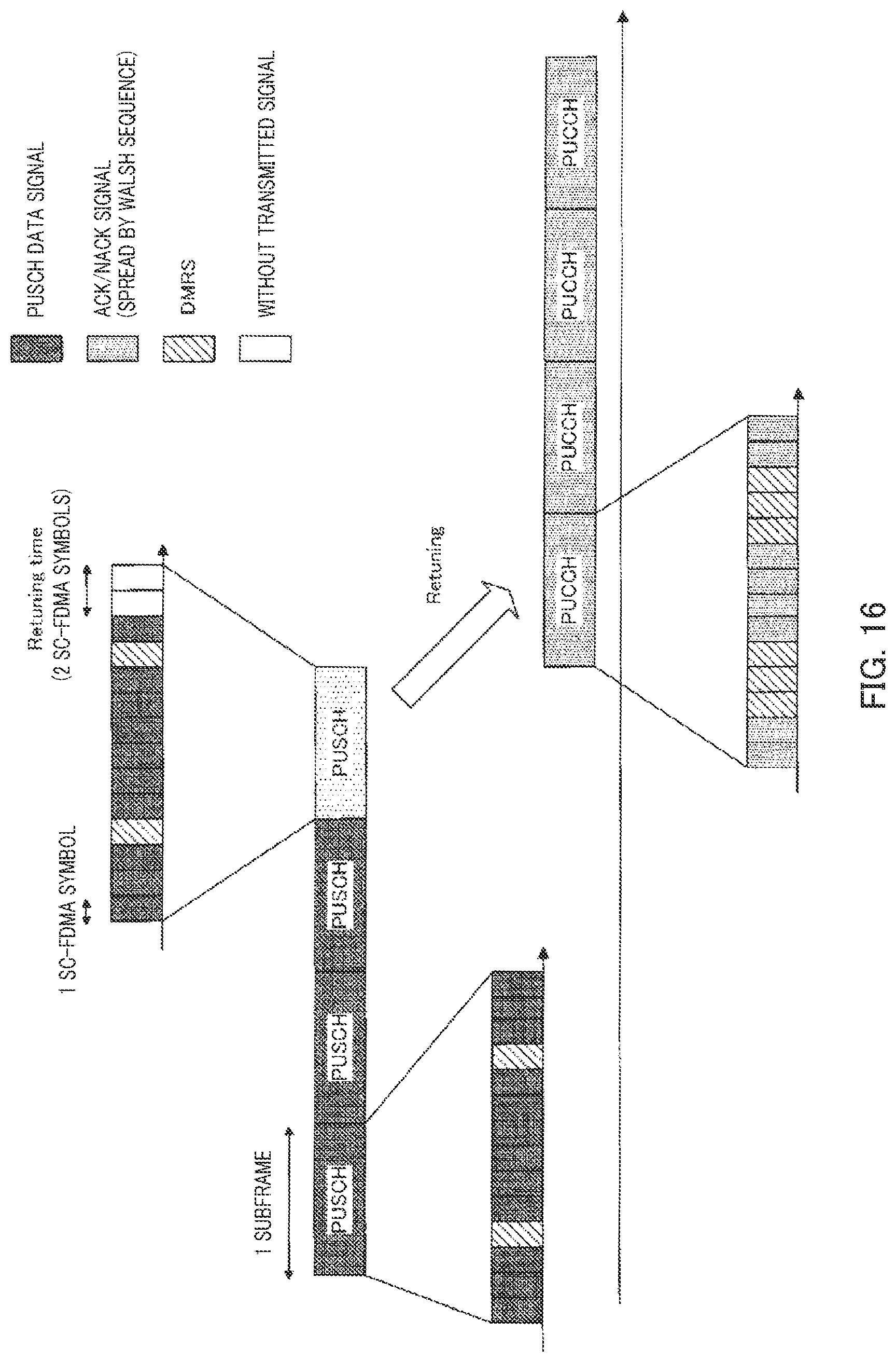 Patent US12107622 Figure 16 – Terminal and transmission method