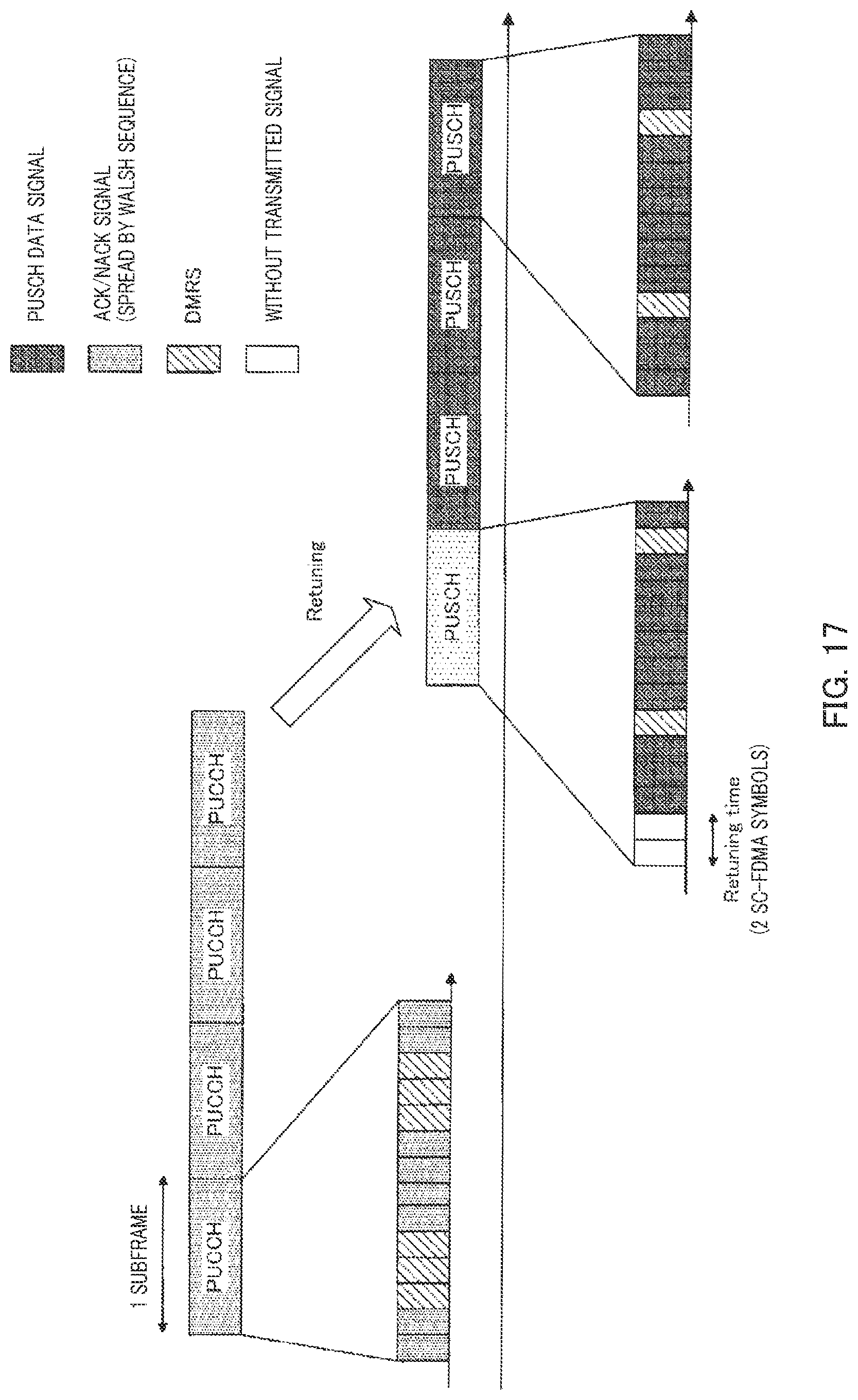 Patent US12107622 Figure 17 – Terminal and transmission method