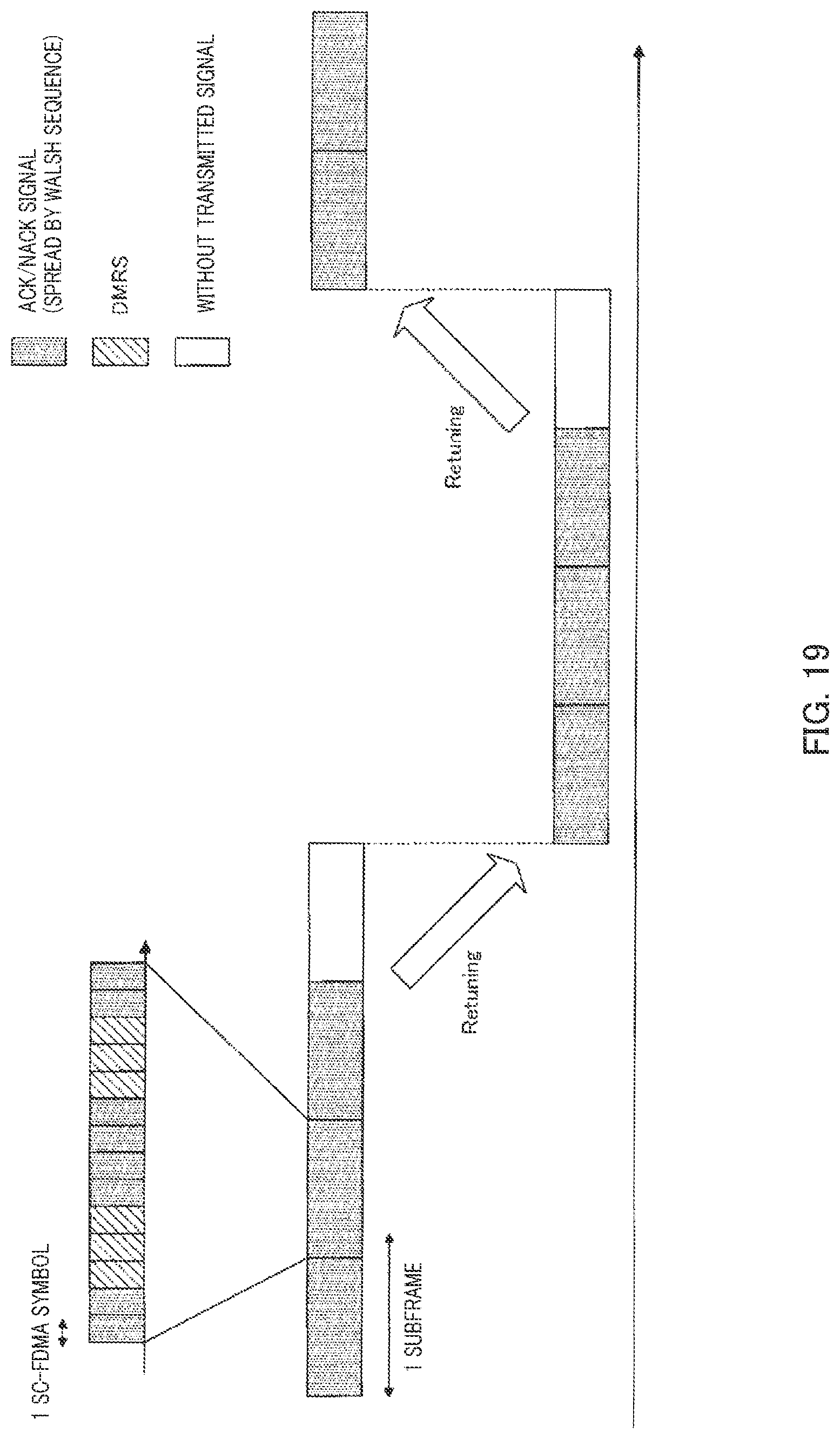Patent US12107622 Figure 19 – Terminal and transmission method