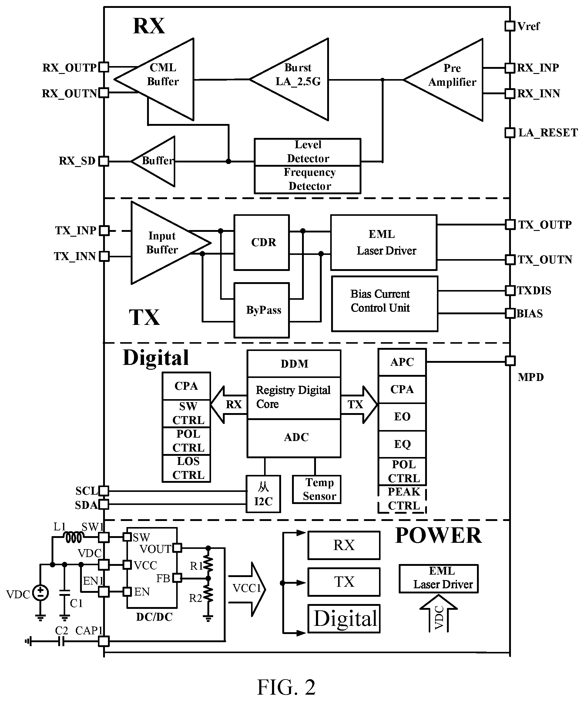 Patent US12107623 Figure 2 – 10G rate OLT terminal transceiver integrated chip based on XGPON with EML laser