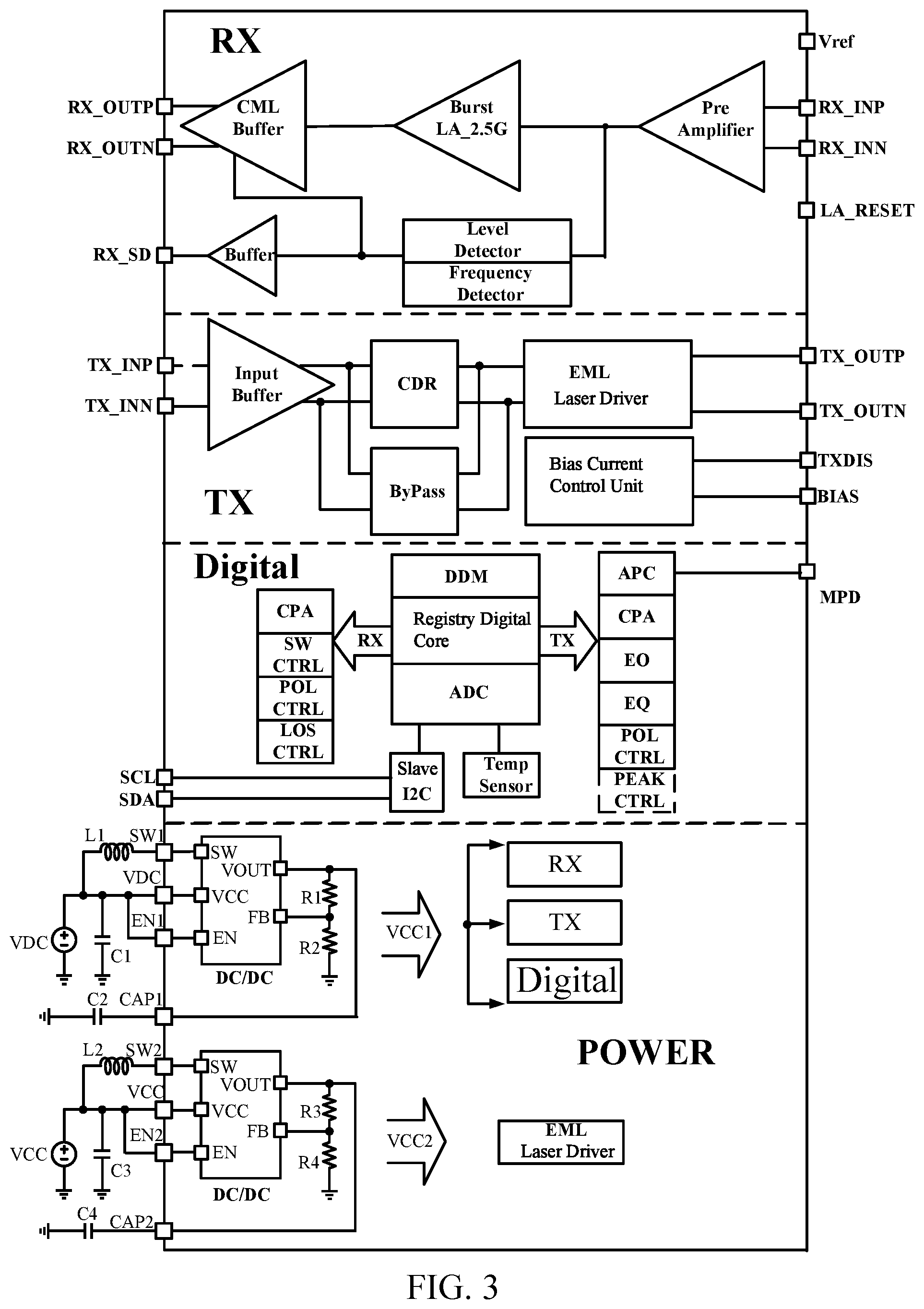 Patent US12107623 Figure 3 – 10G rate OLT terminal transceiver integrated chip based on XGPON with EML laser