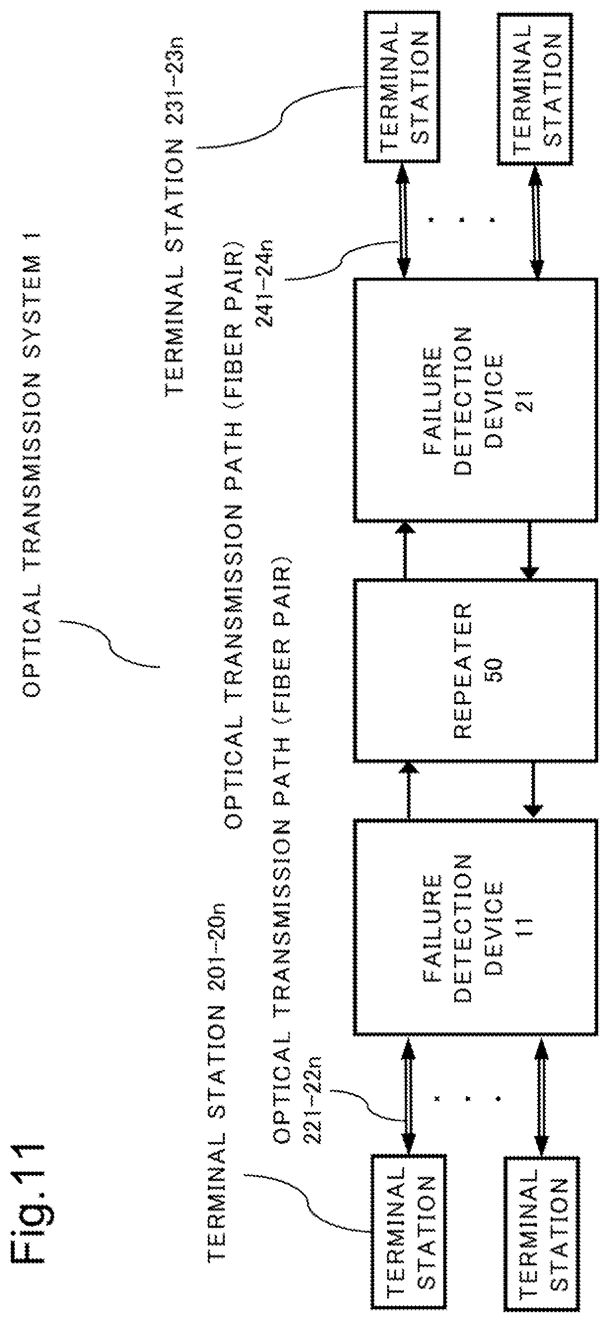 Patent US12107625 Figure 11 – Failure detection device, failure detection method, and failure-detection-program recording medium